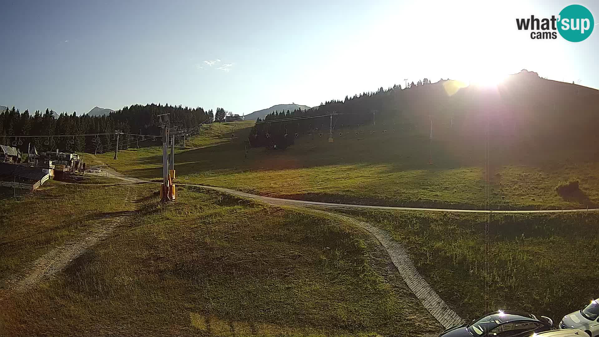 Krvavec – uspinjača
