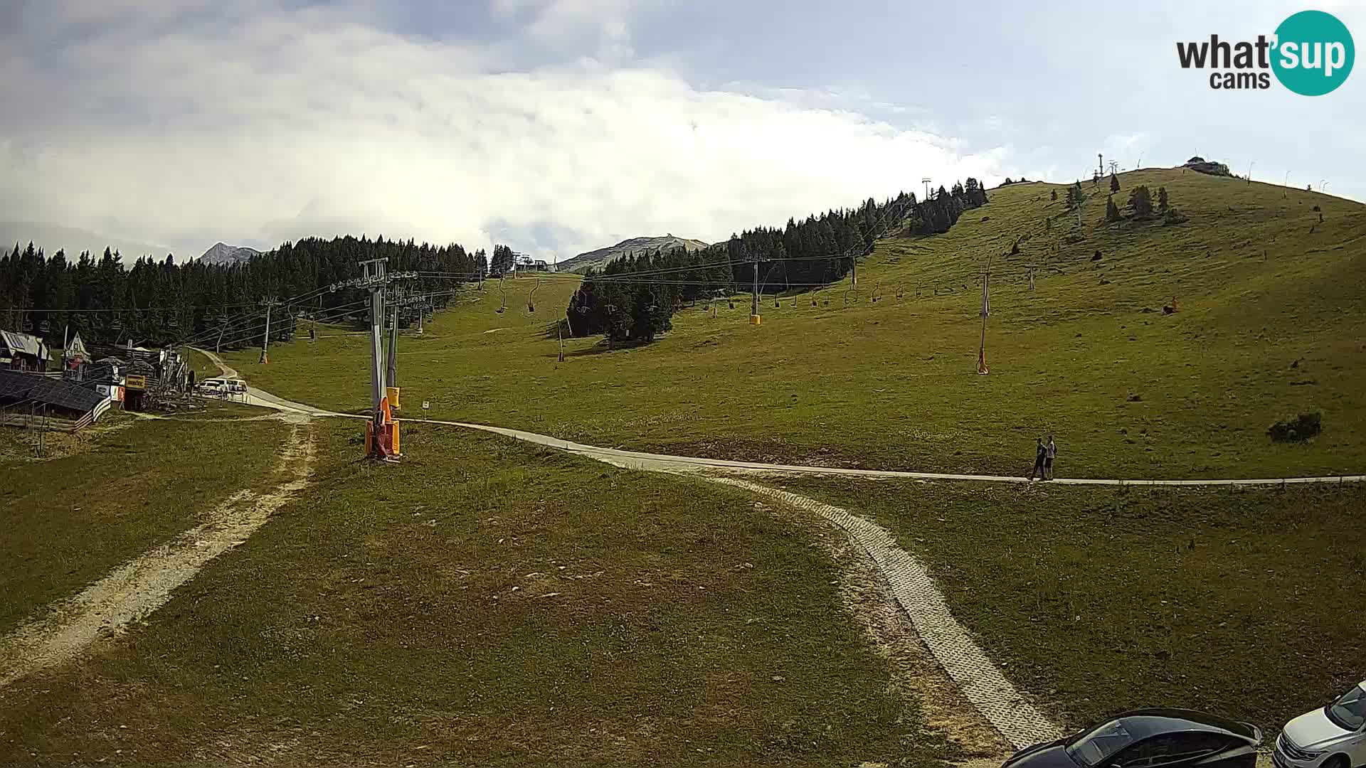 Krvavec kamera – Zgornja kabinska postaja