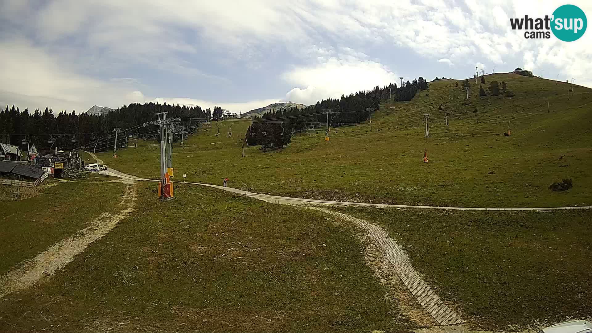 Krvavec Ski Center – funicular station