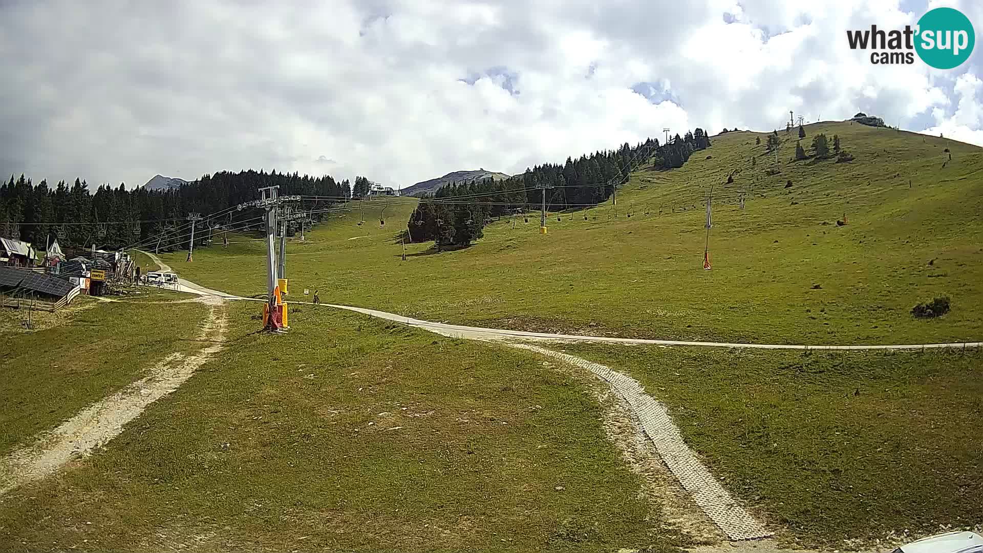 Krvavec kamera – Zgornja kabinska postaja