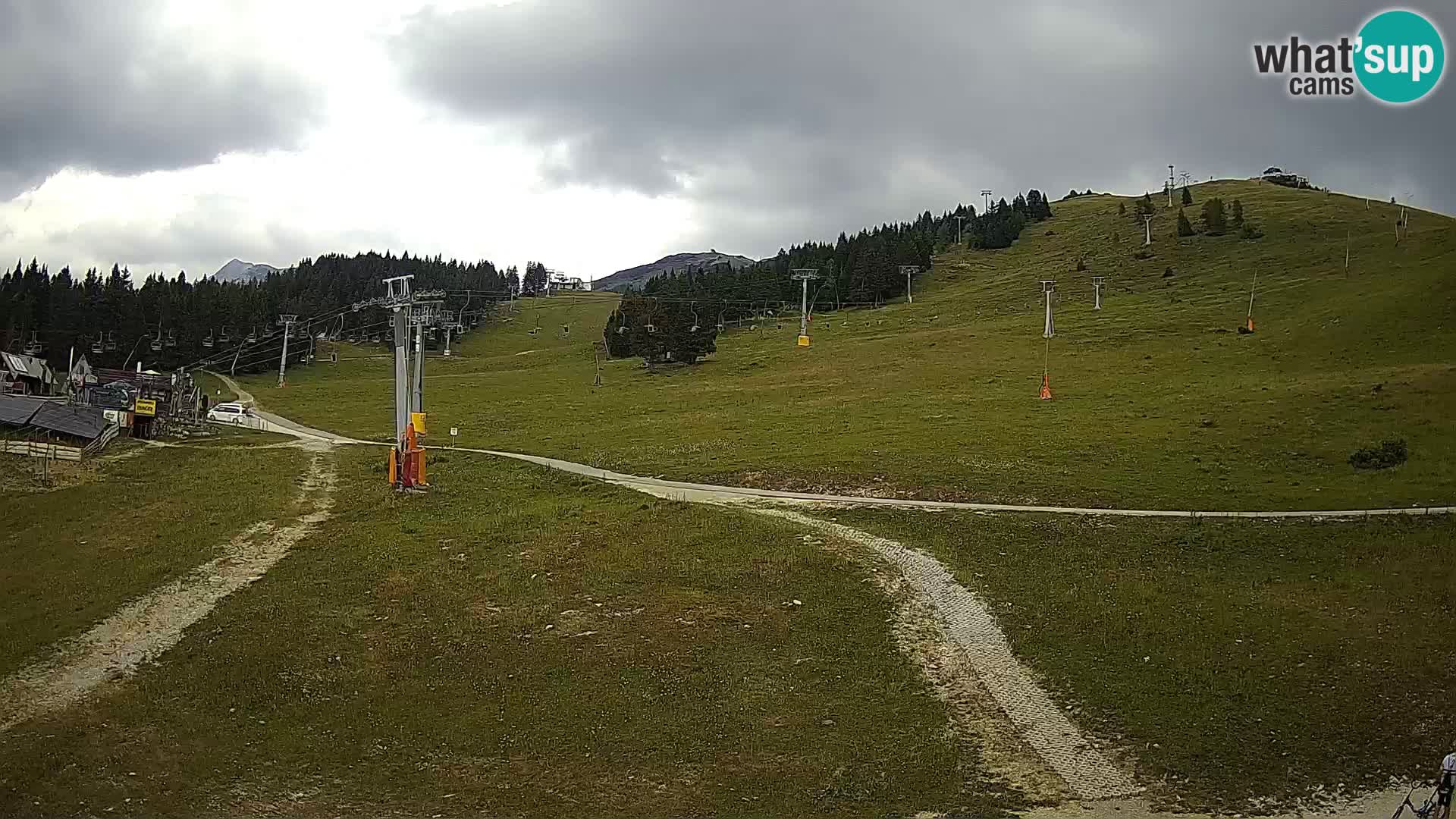 Krvavec Ski Center – funicular station