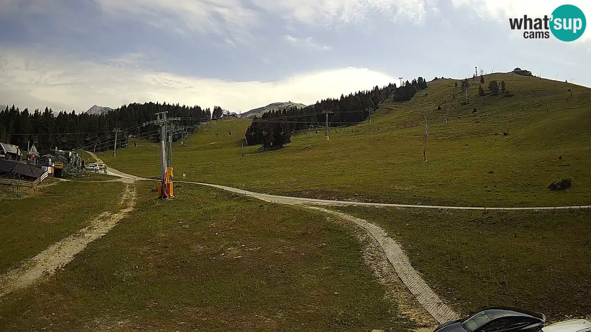 Krvavec Ski Center – funicular station