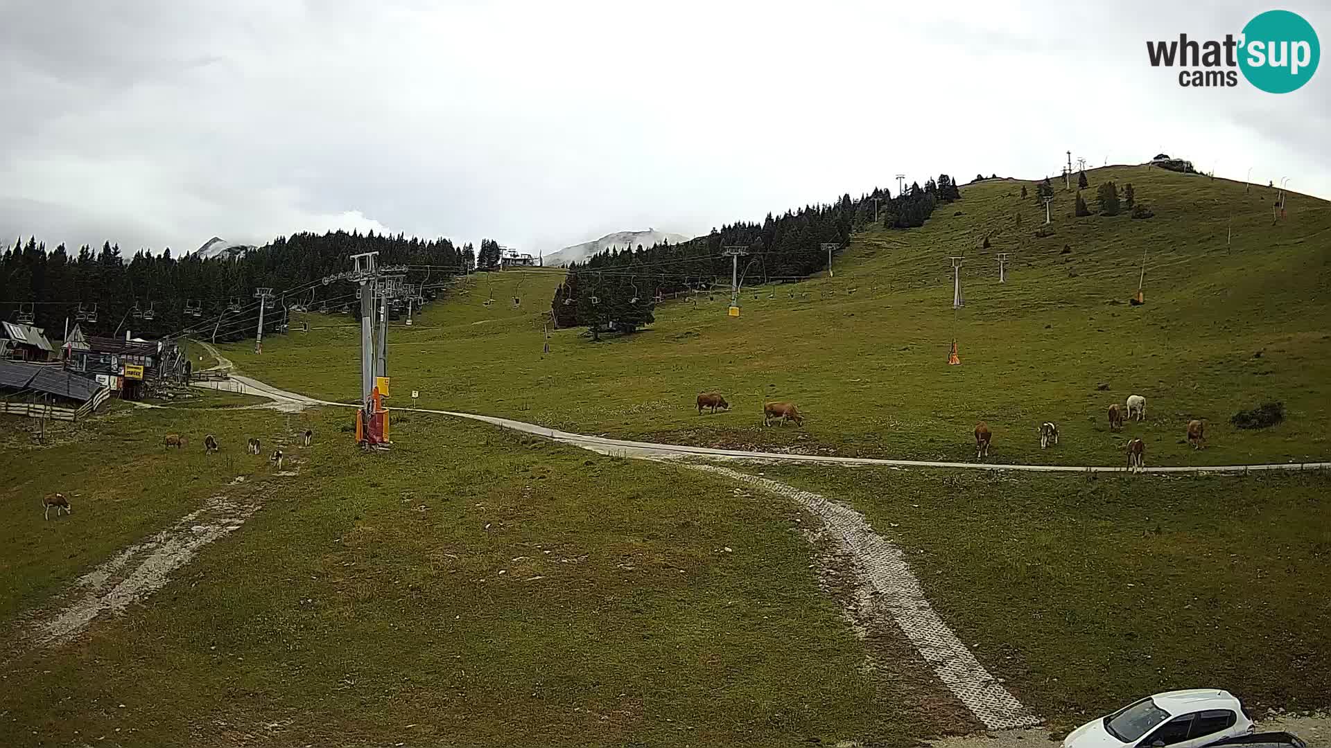 Krvavec – stazione della funicolare