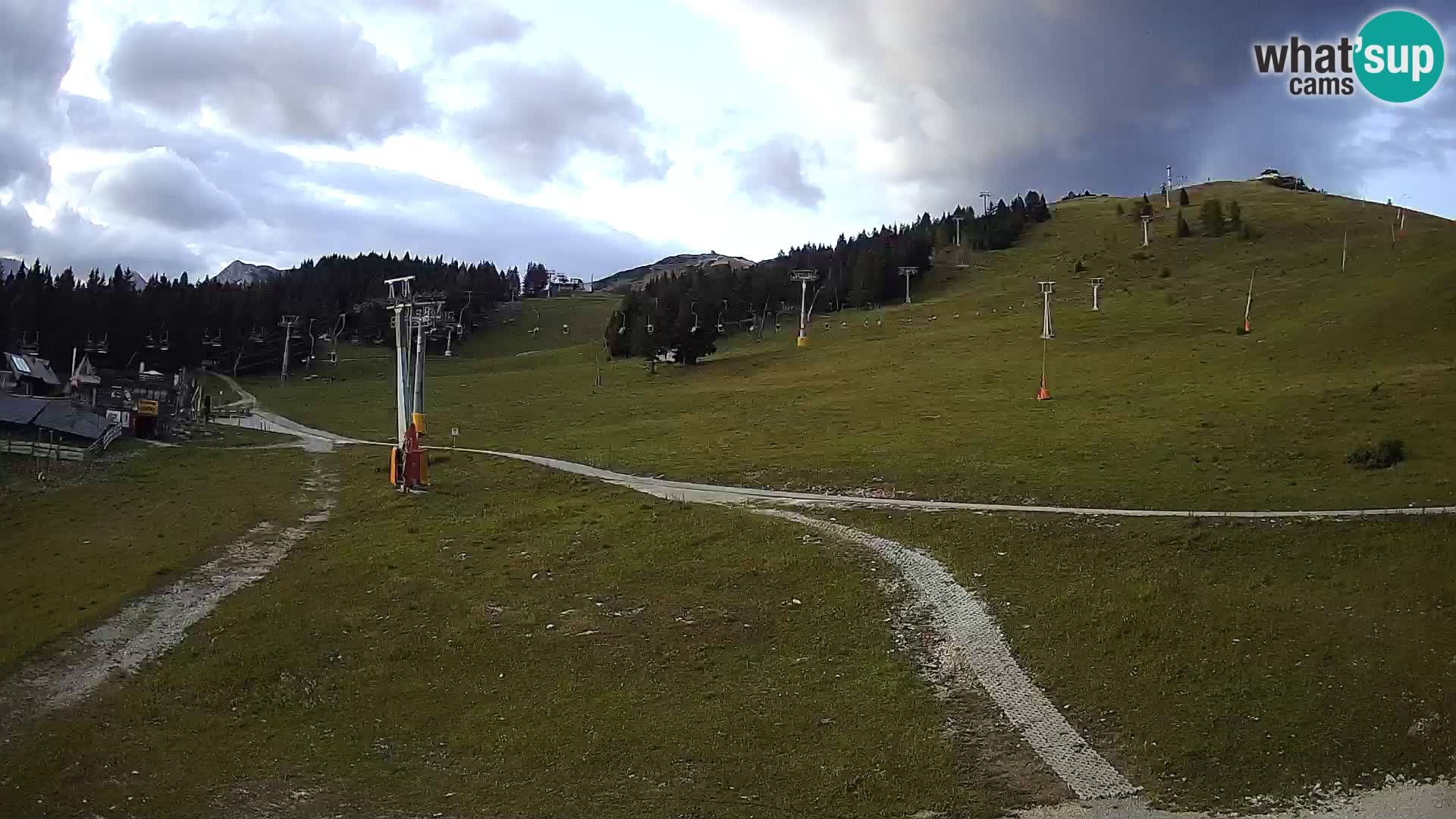 Krvavec Ski Center – funicular station