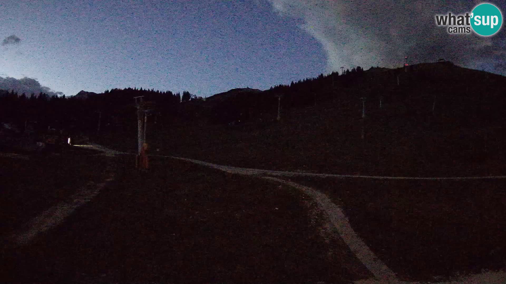 Krvavec – estación del funicular