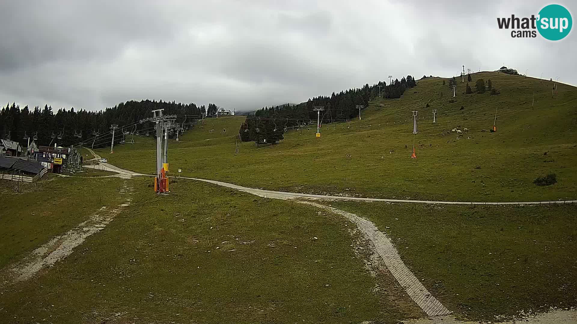 Krvavec – stazione della funicolare