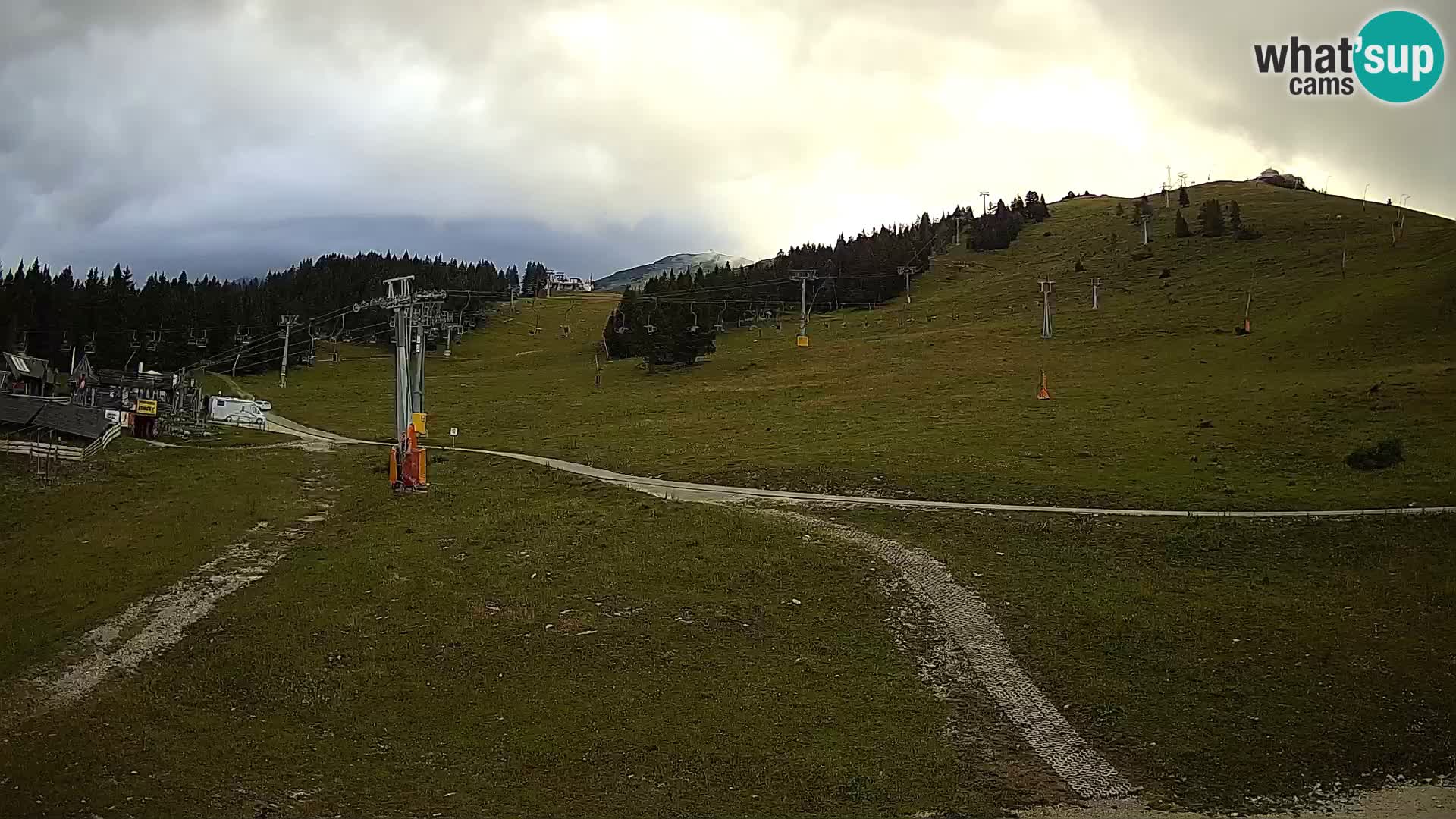 Krvavec Ski Center – funicular station