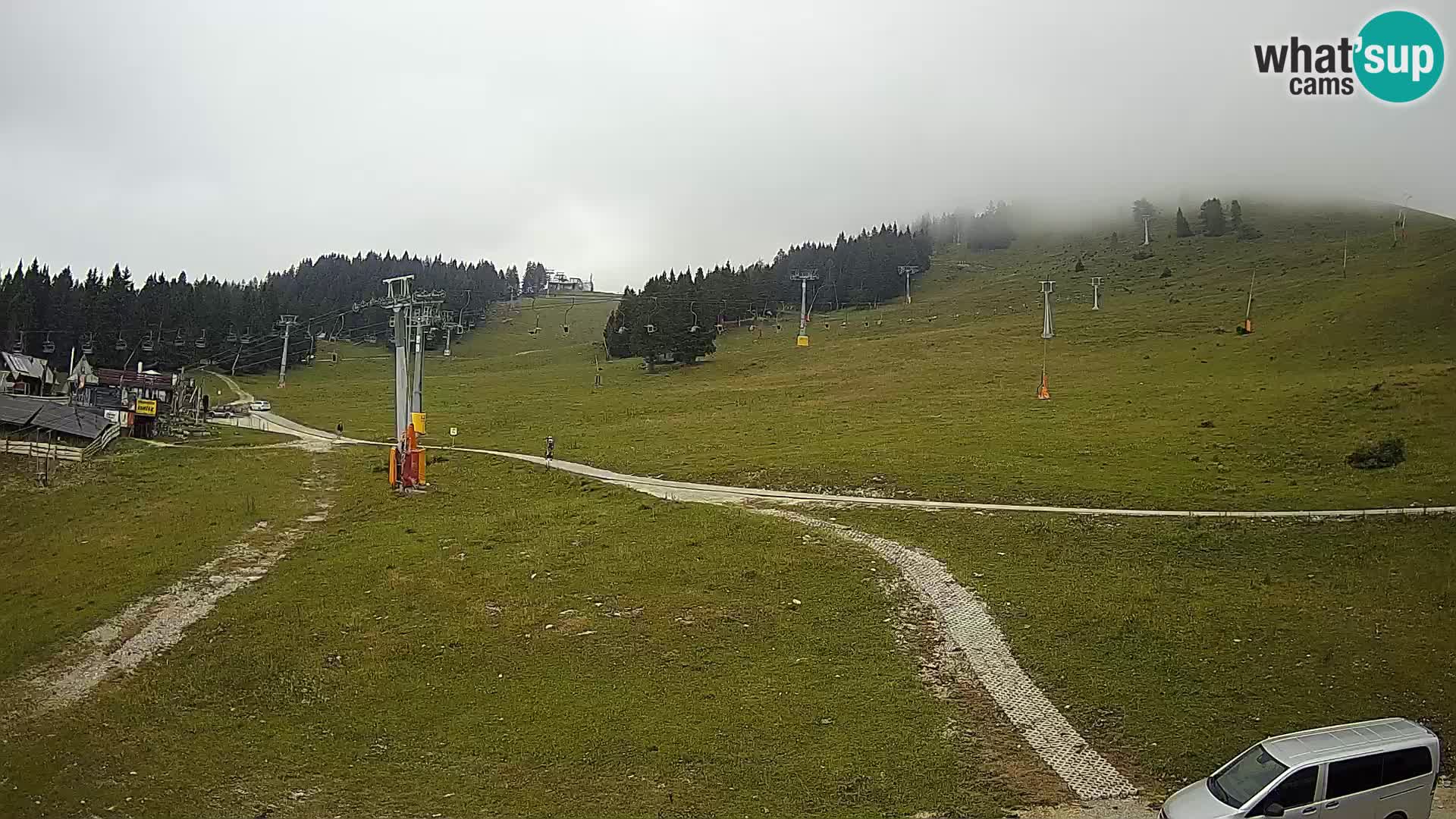 Krvavec – estación del funicular