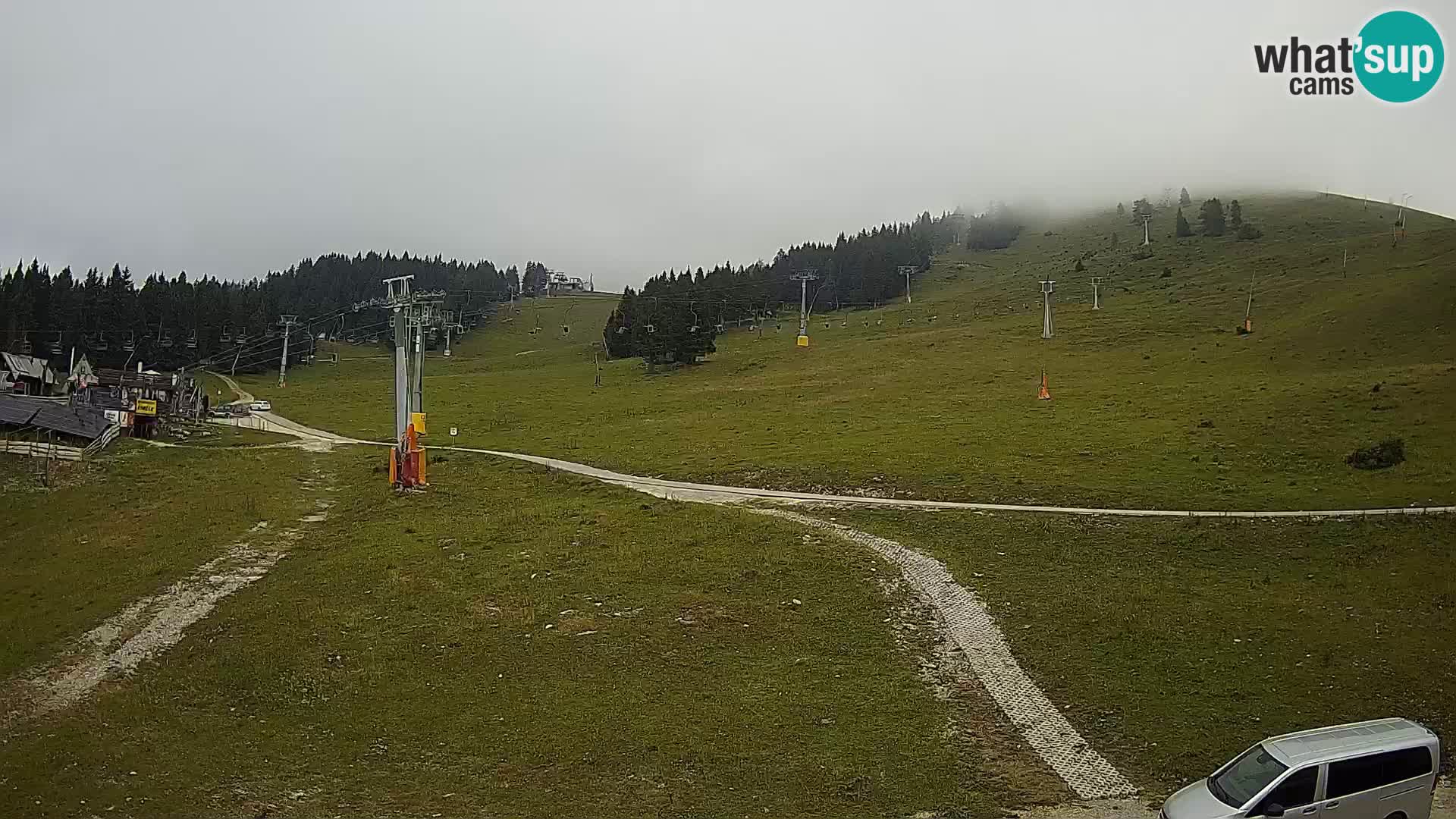 Krvavec – estación del funicular