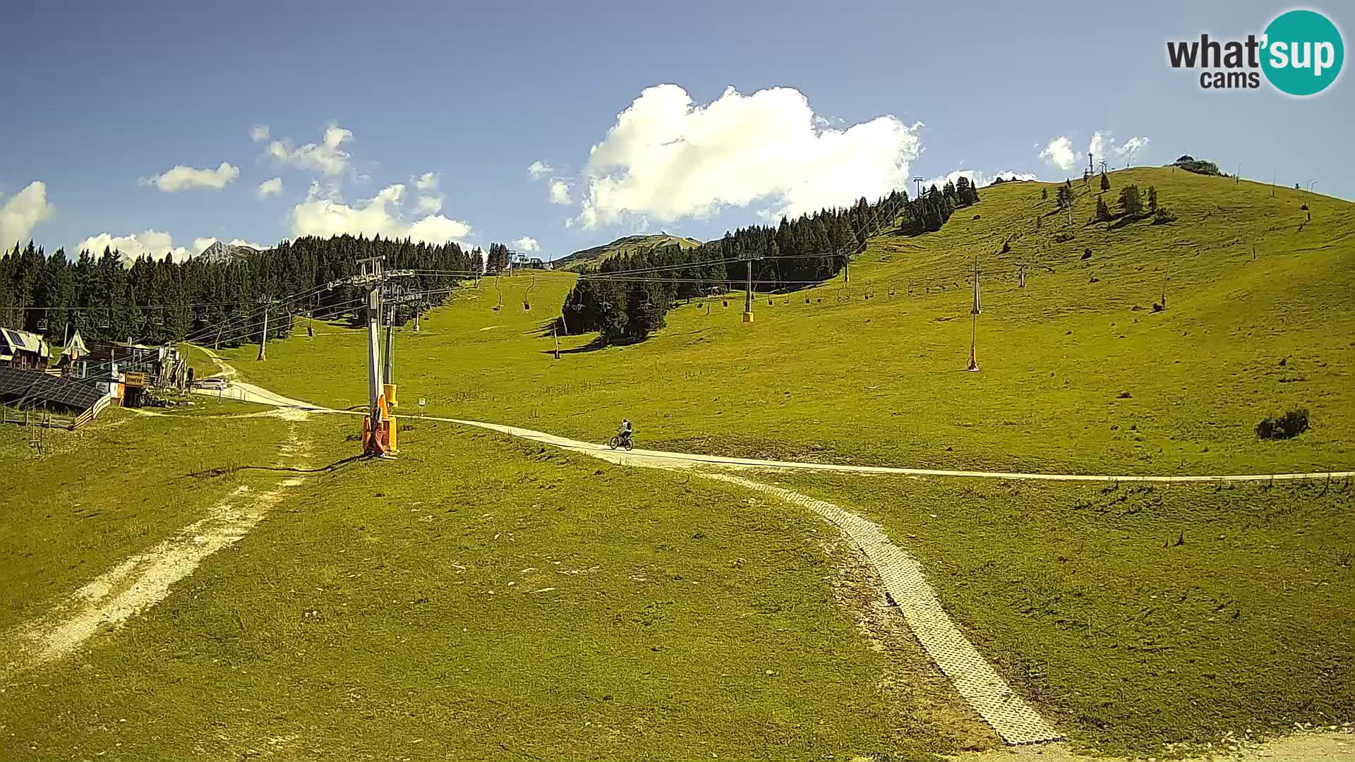 Krvavec – stazione della funicolare