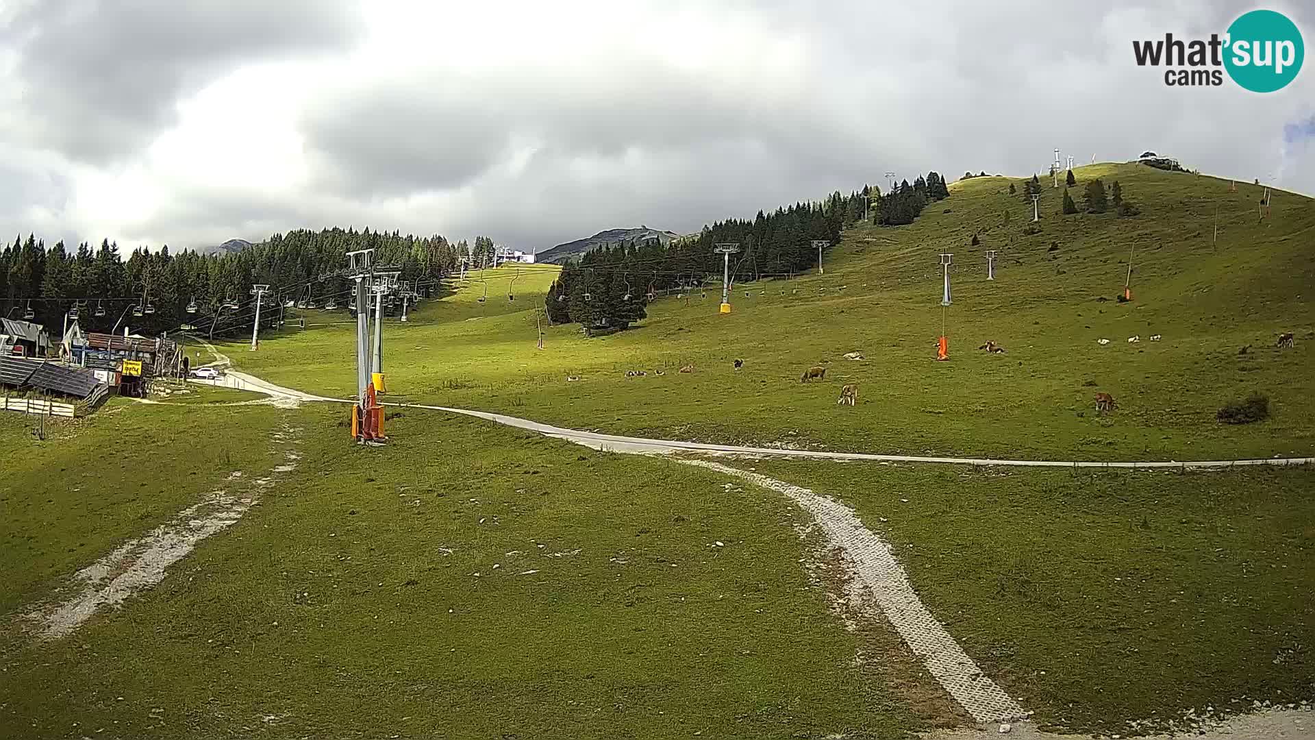 Krvavec – uspinjača