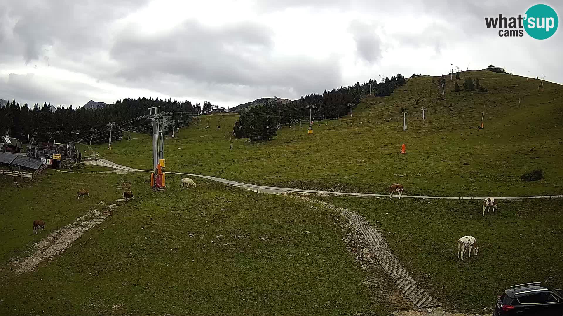 Krvavec Ski Center – funicular station