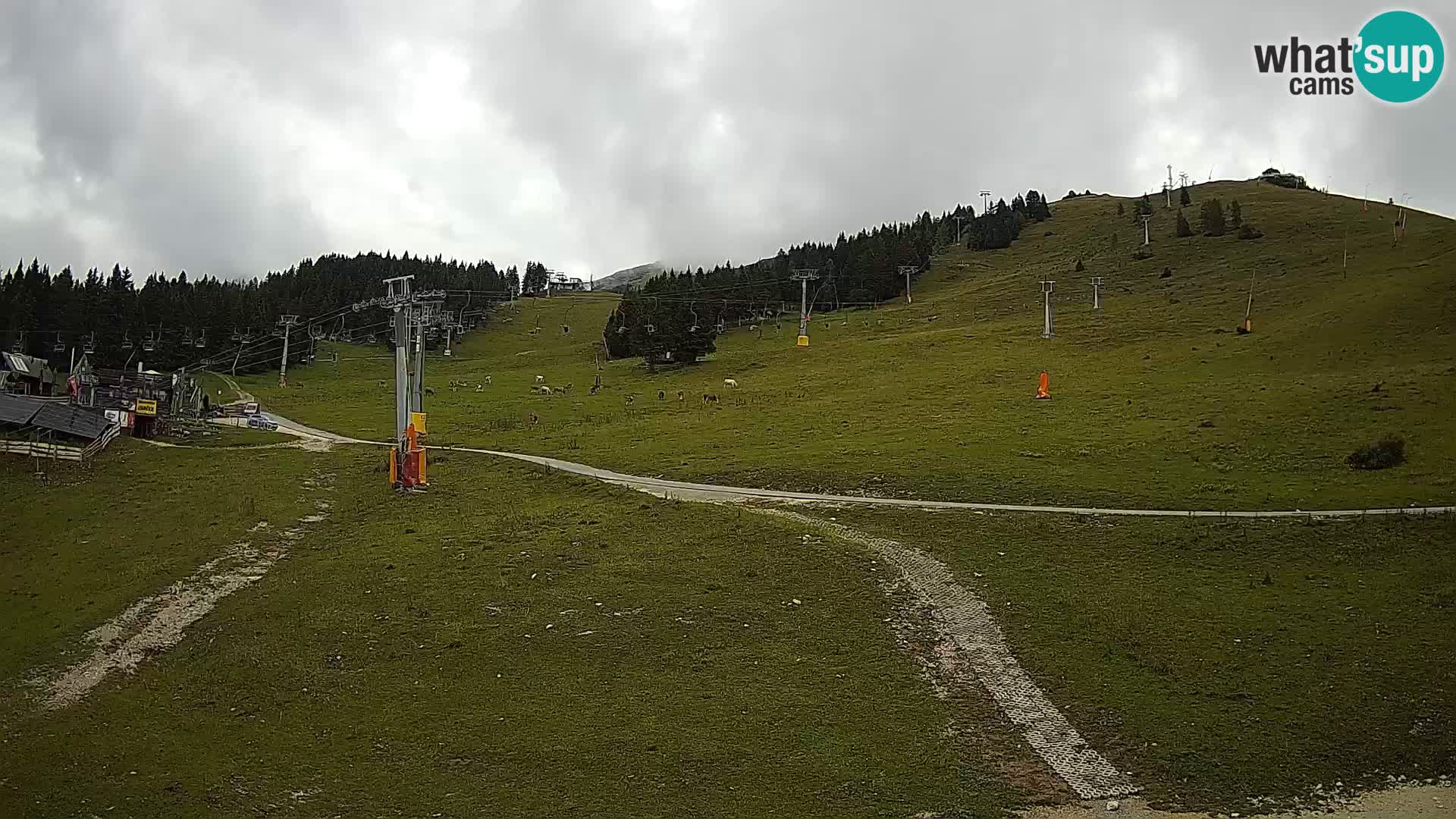 Krvavec Ski Center – funicular station