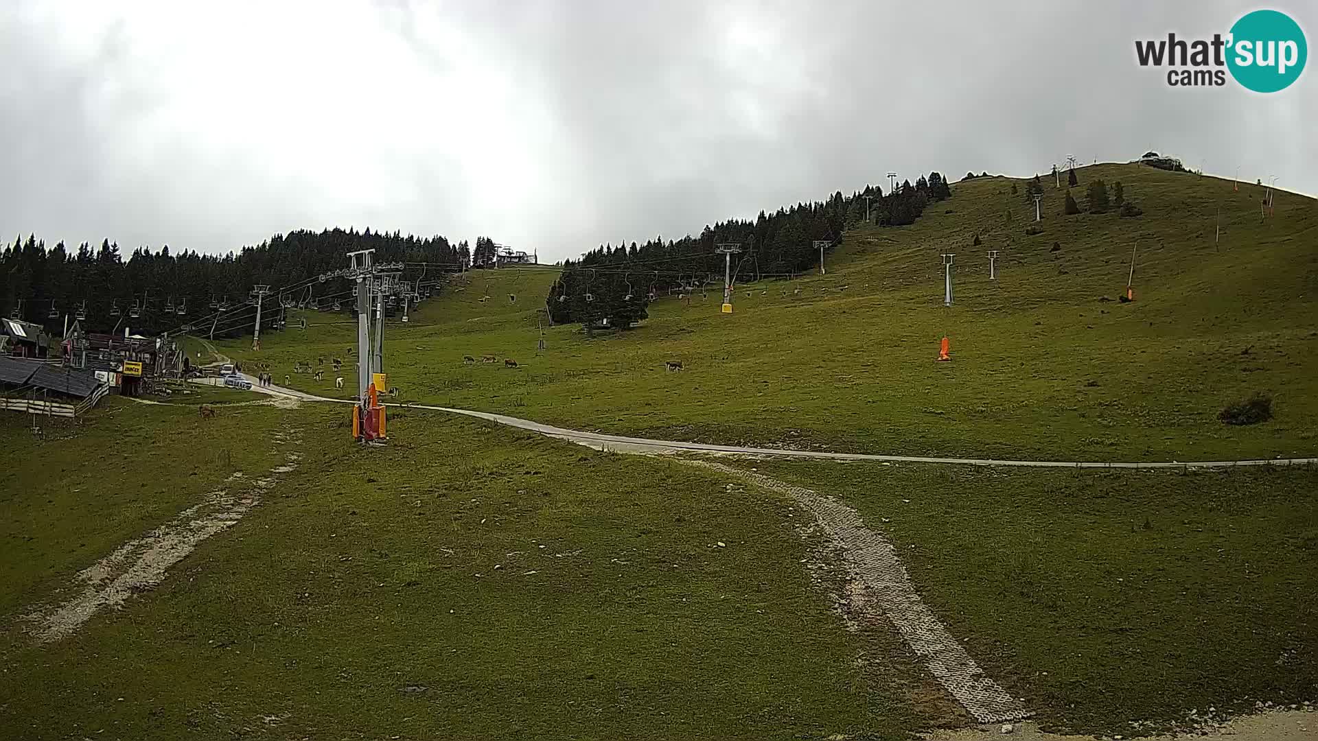 Krvavec Ski Center – funicular station