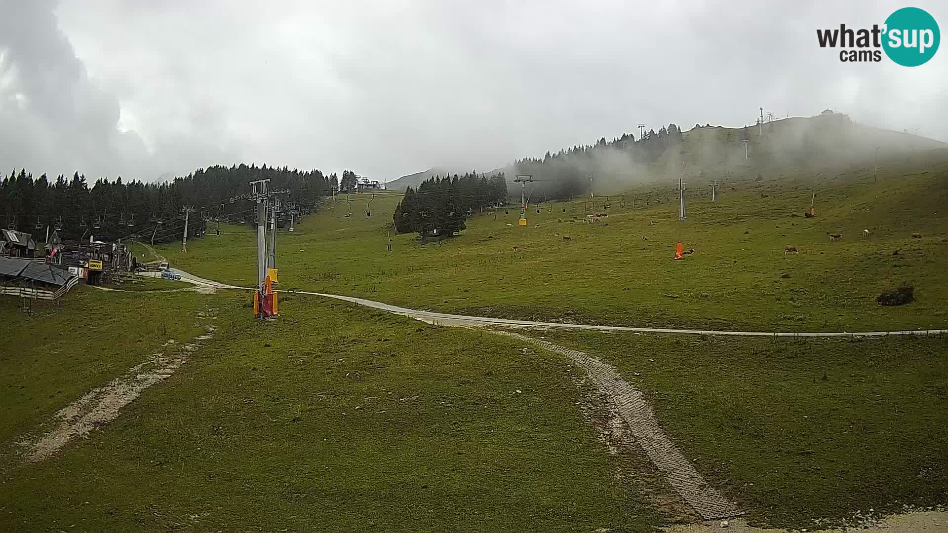 Krvavec Ski Center – funicular station