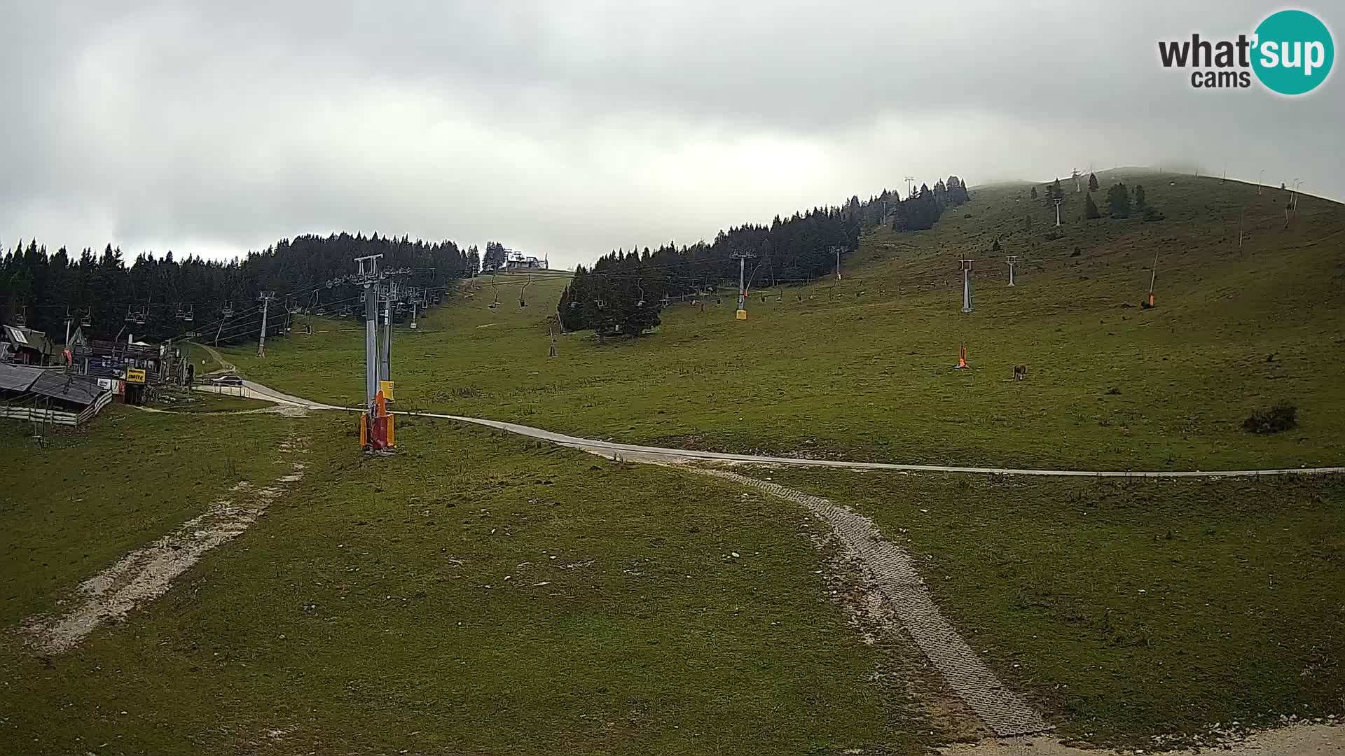 Krvavec – estación del funicular