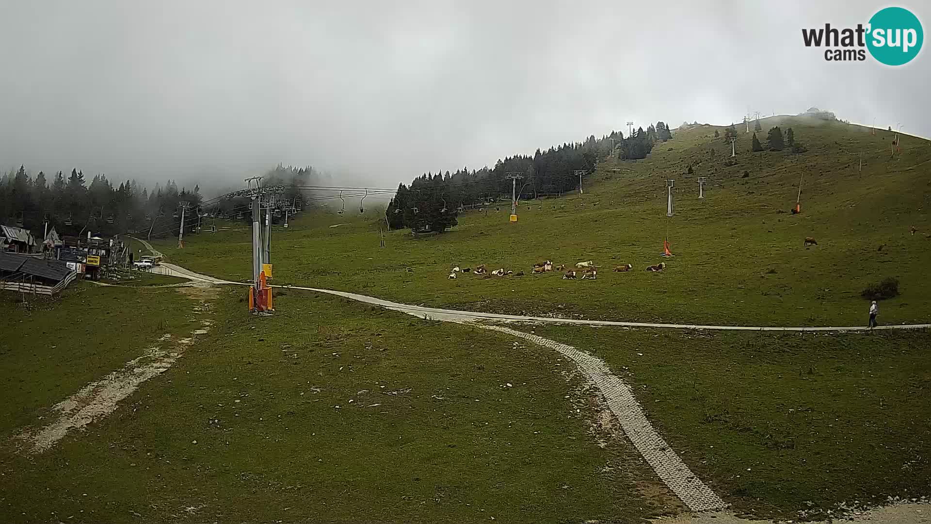 Krvavec kamera – Zgornja kabinska postaja
