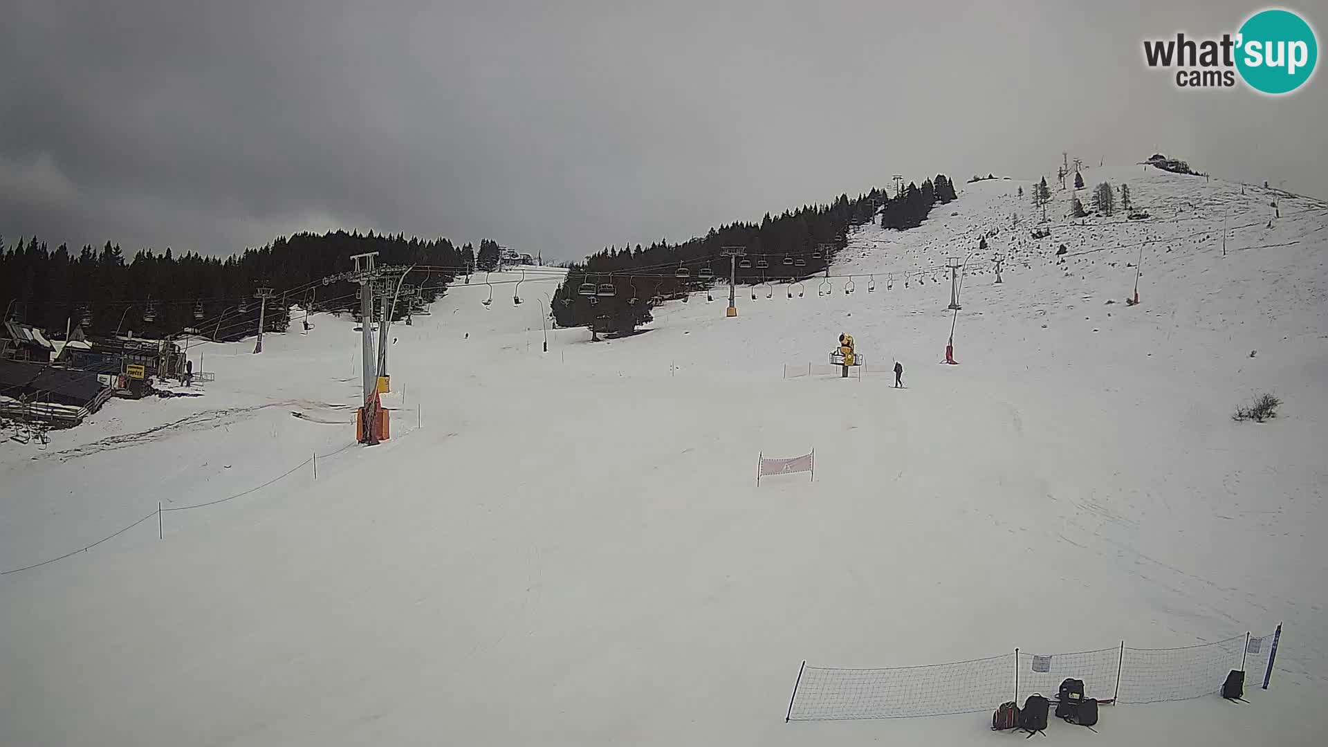 Krvavec Ski Center – funicular station