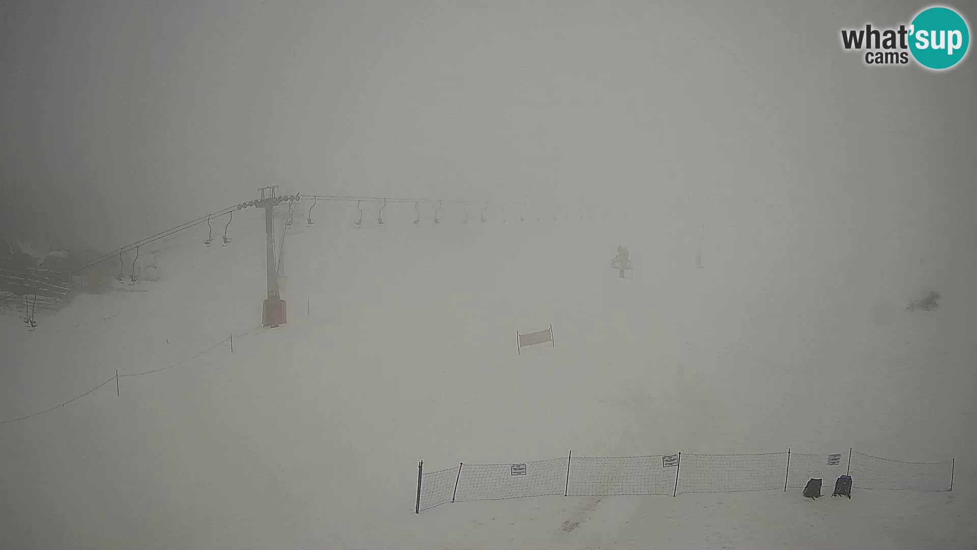 Krvavec – estación del funicular