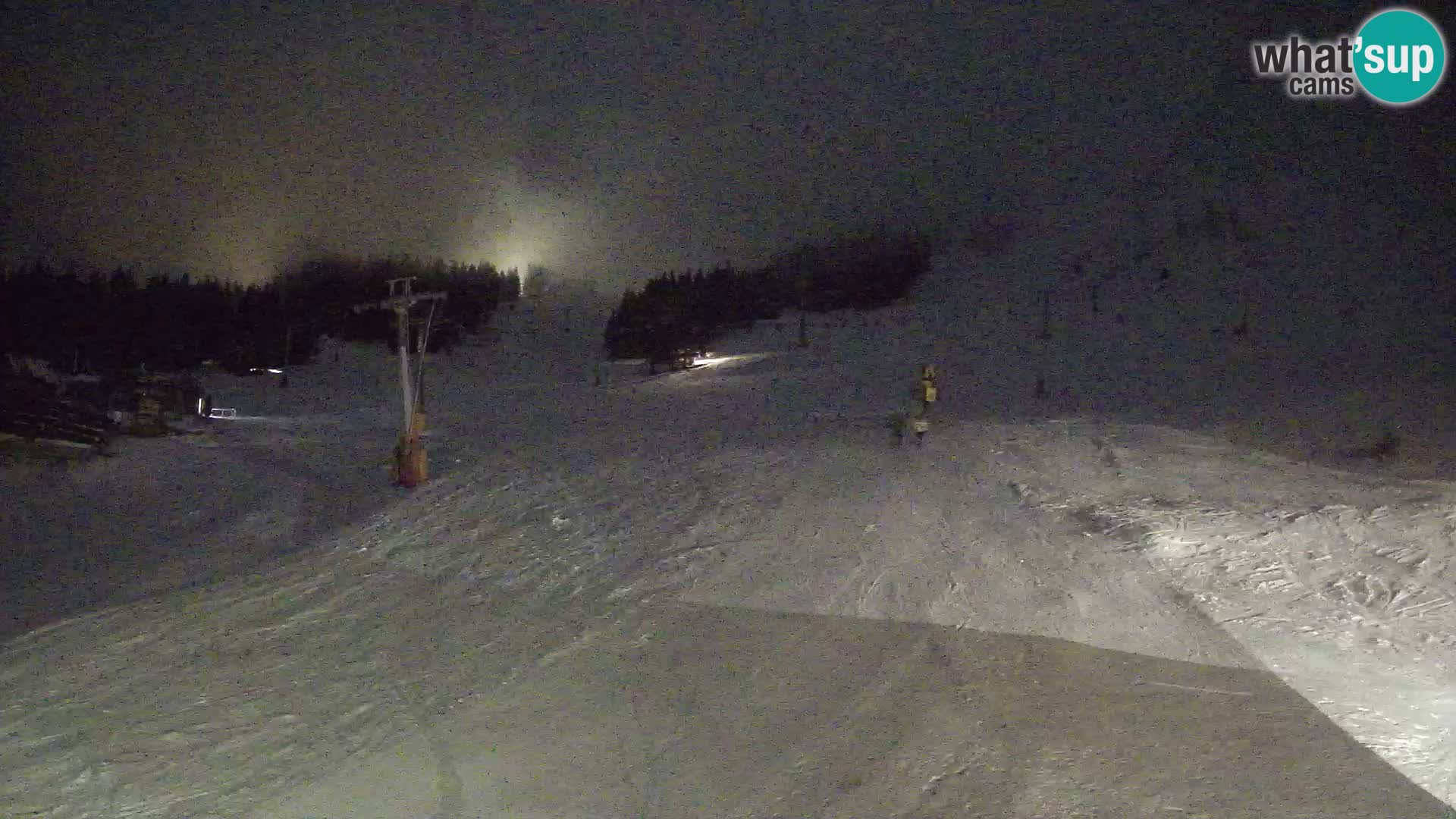 Krvavec – uspinjača