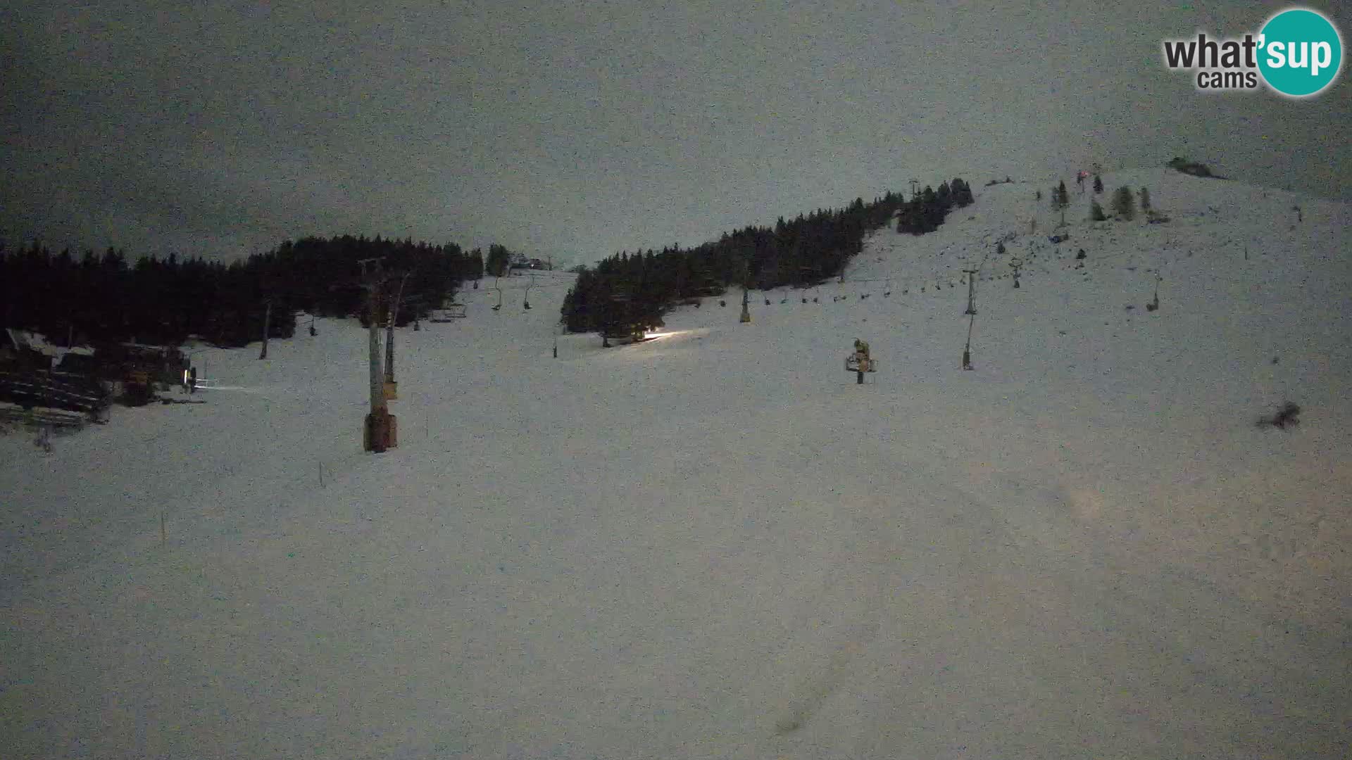 Krvavec Ski Center – funicular station