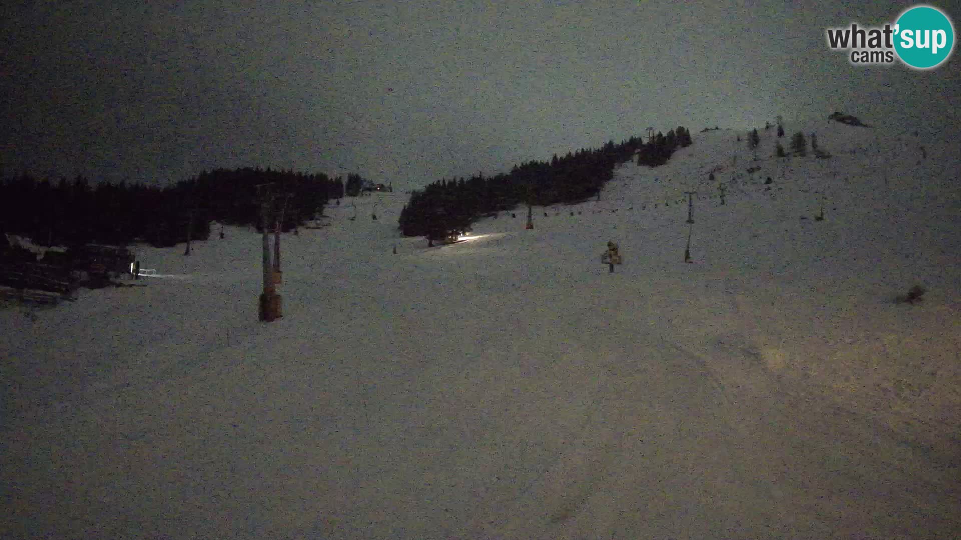 Krvavec – stazione della funicolare