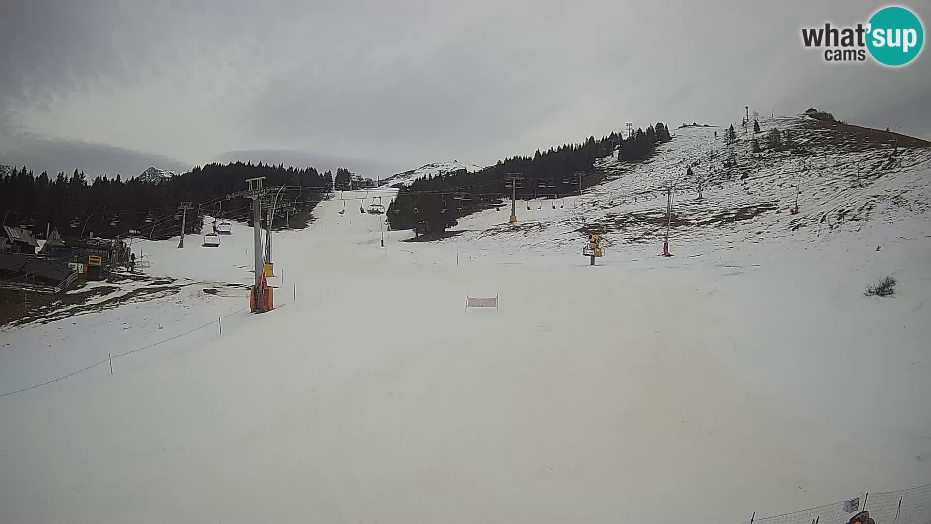 Krvavec – estación del funicular