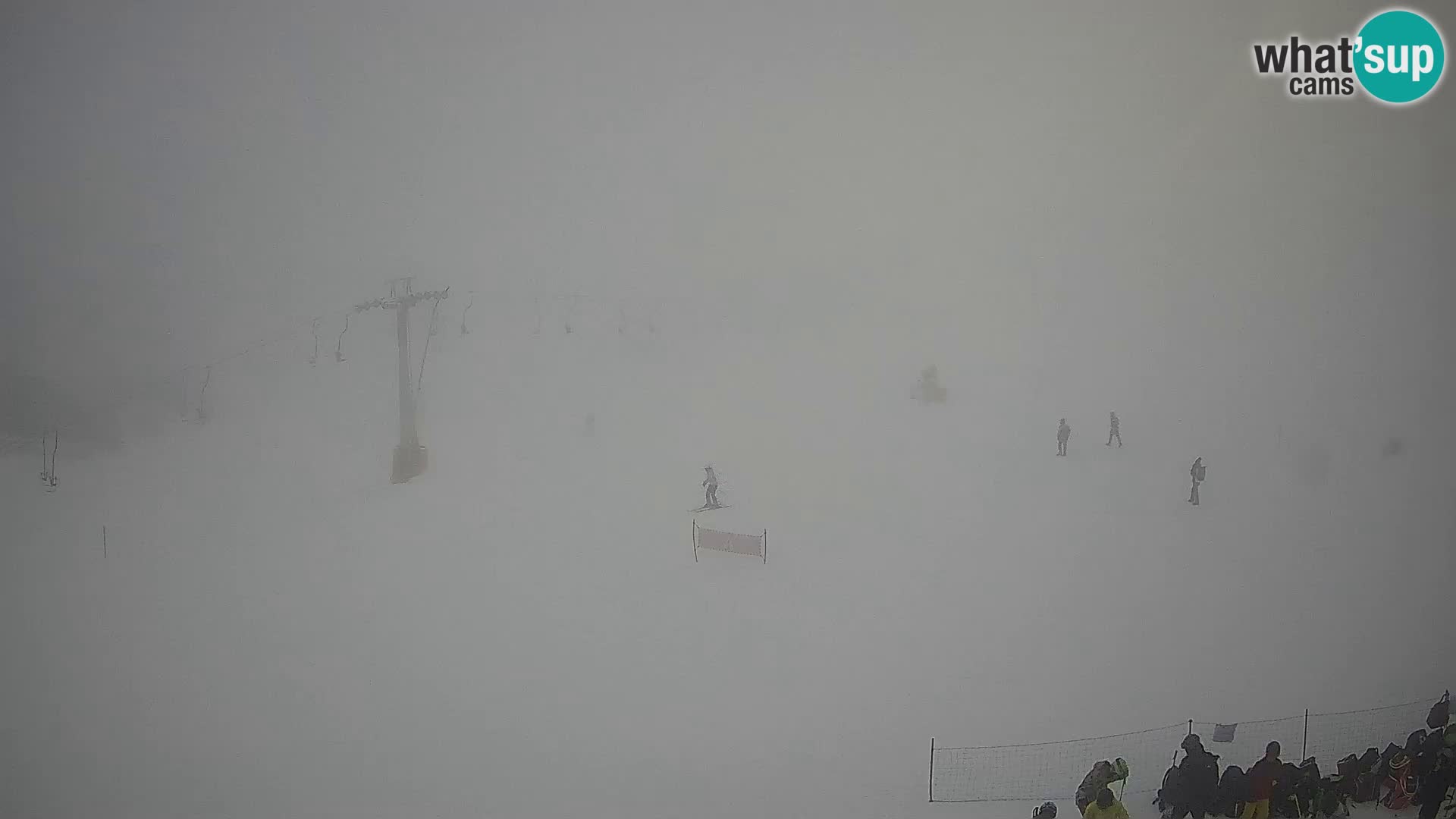 Krvavec – station du funiculaire