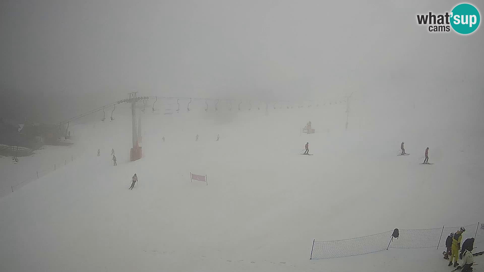 Krvavec Ski Center – funicular station