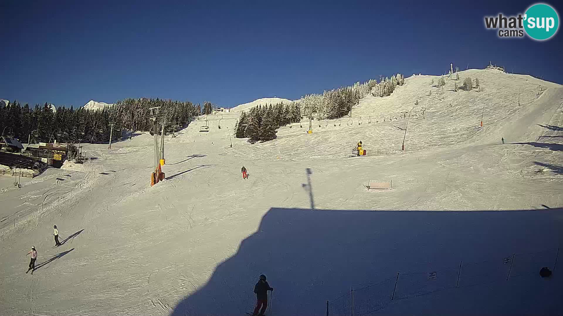 Krvavec Ski Center – funicular station