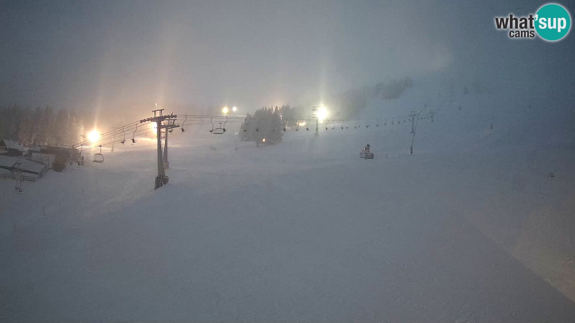 Krvavec – station du funiculaire