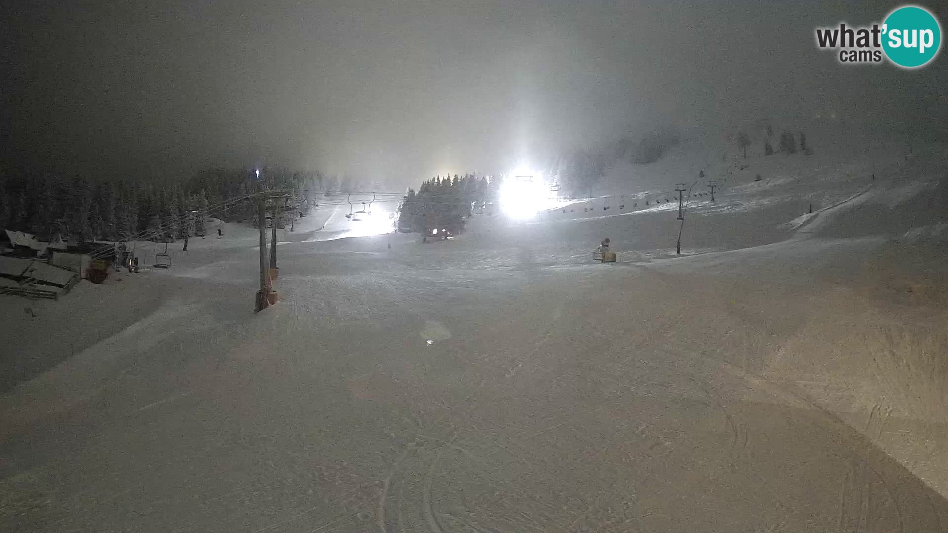 Krvavec Ski Center – funicular station