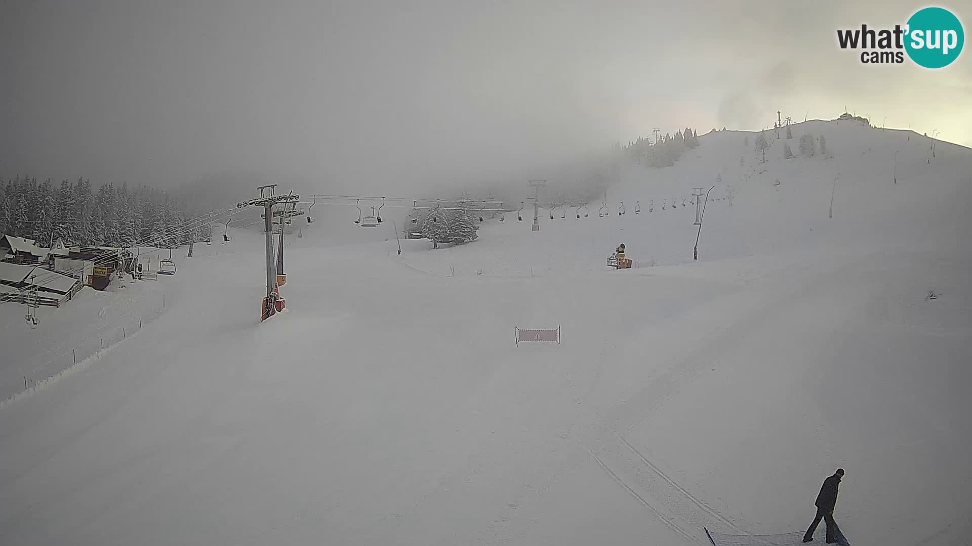 Krvavec kamera – Zgornja kabinska postaja