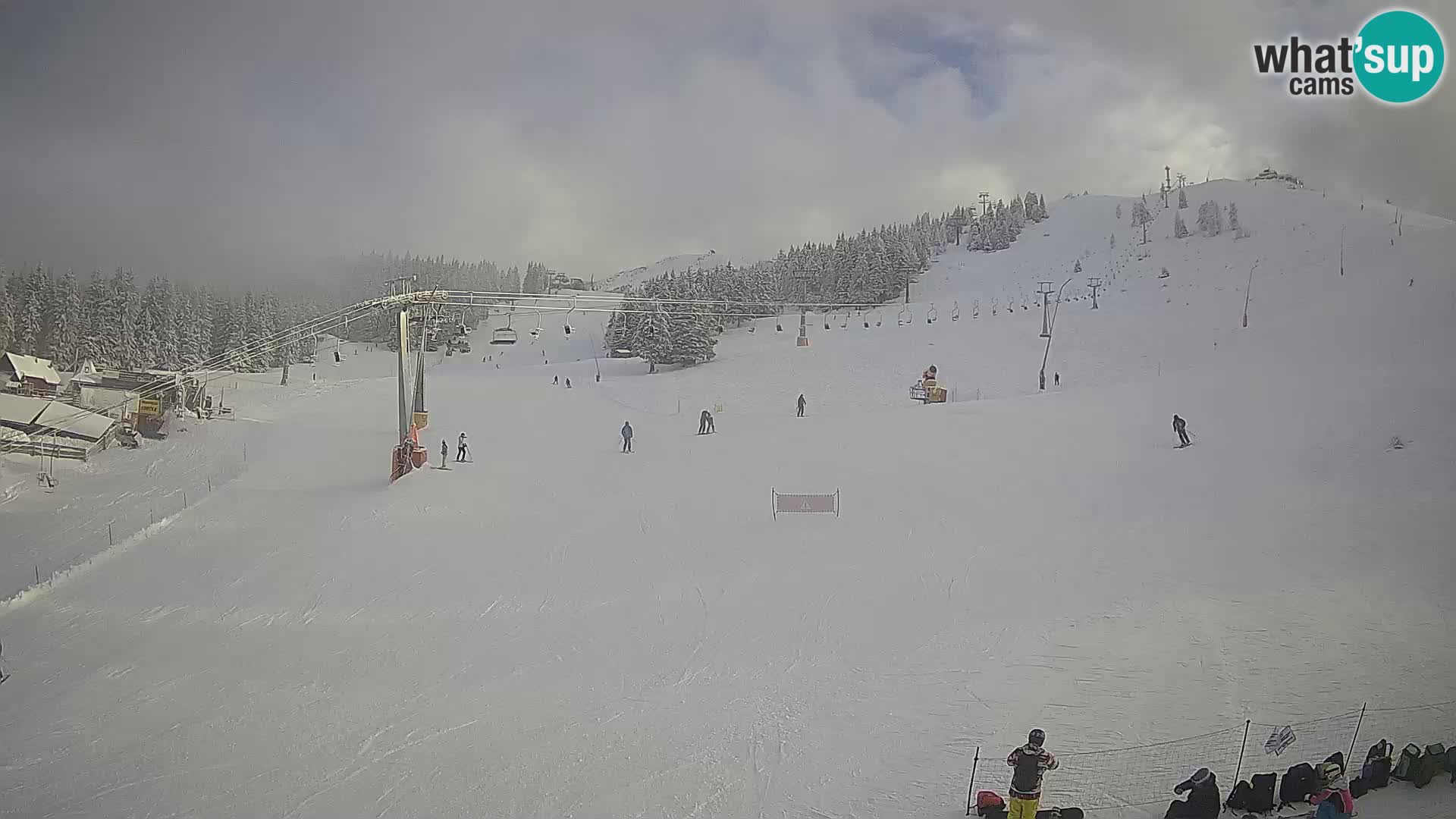 Krvavec – uspinjača