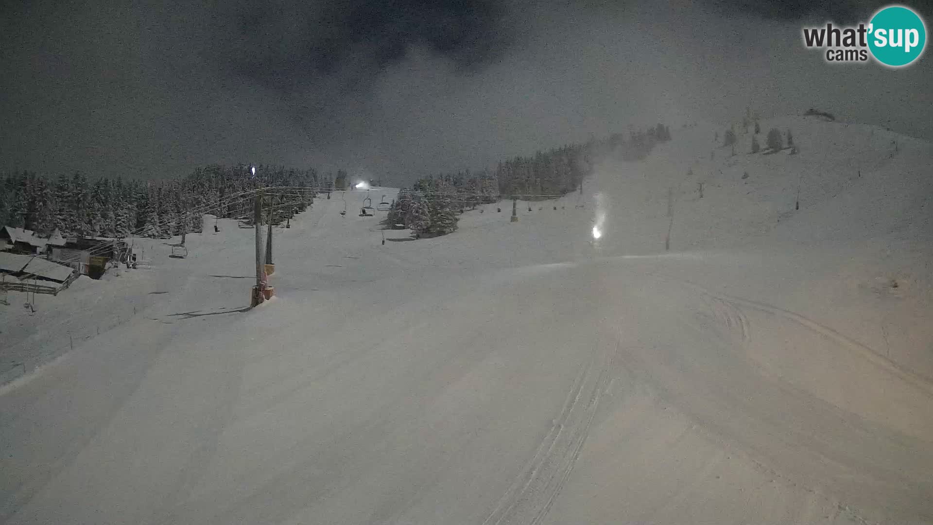 Krvavec – estación del funicular