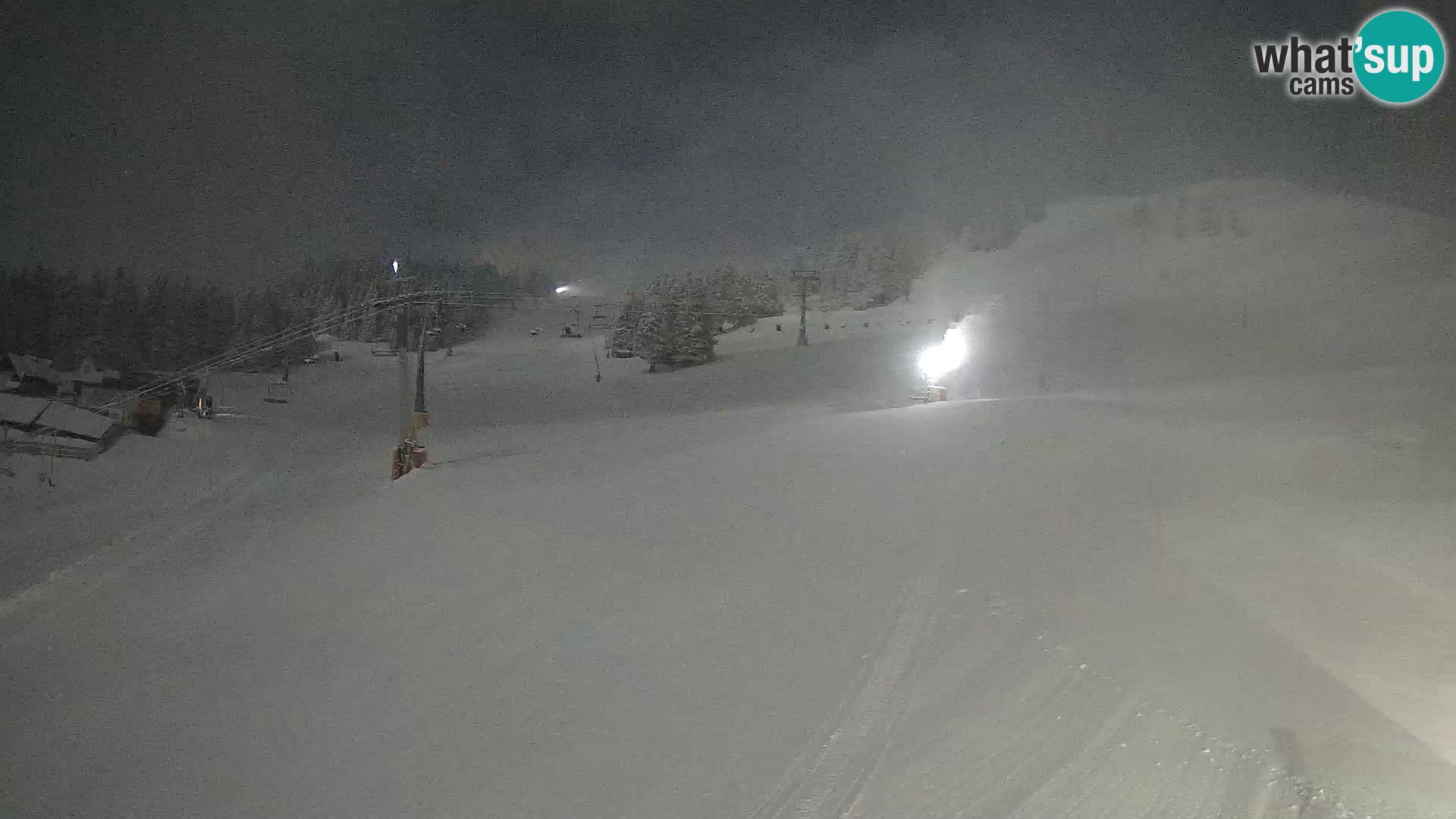 Krvavec – uspinjača