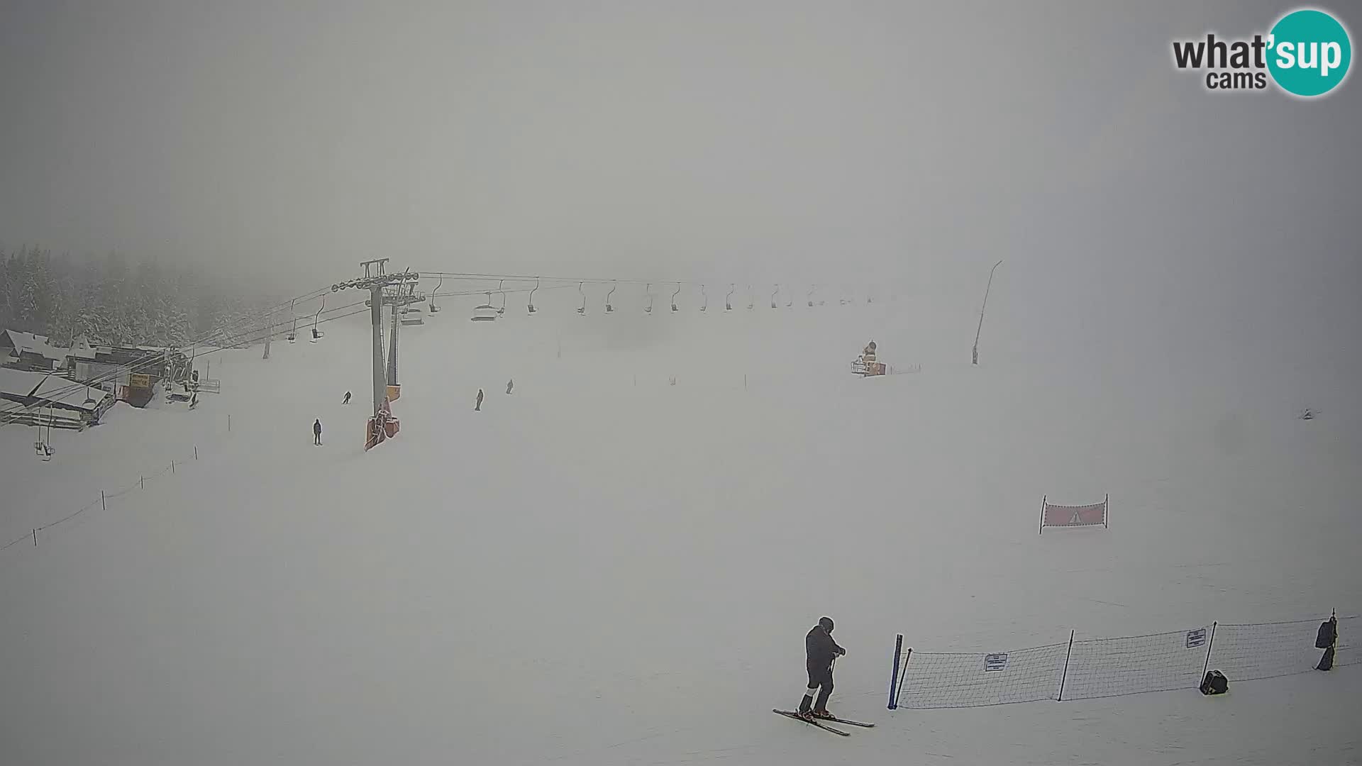 Krvavec – estación del funicular