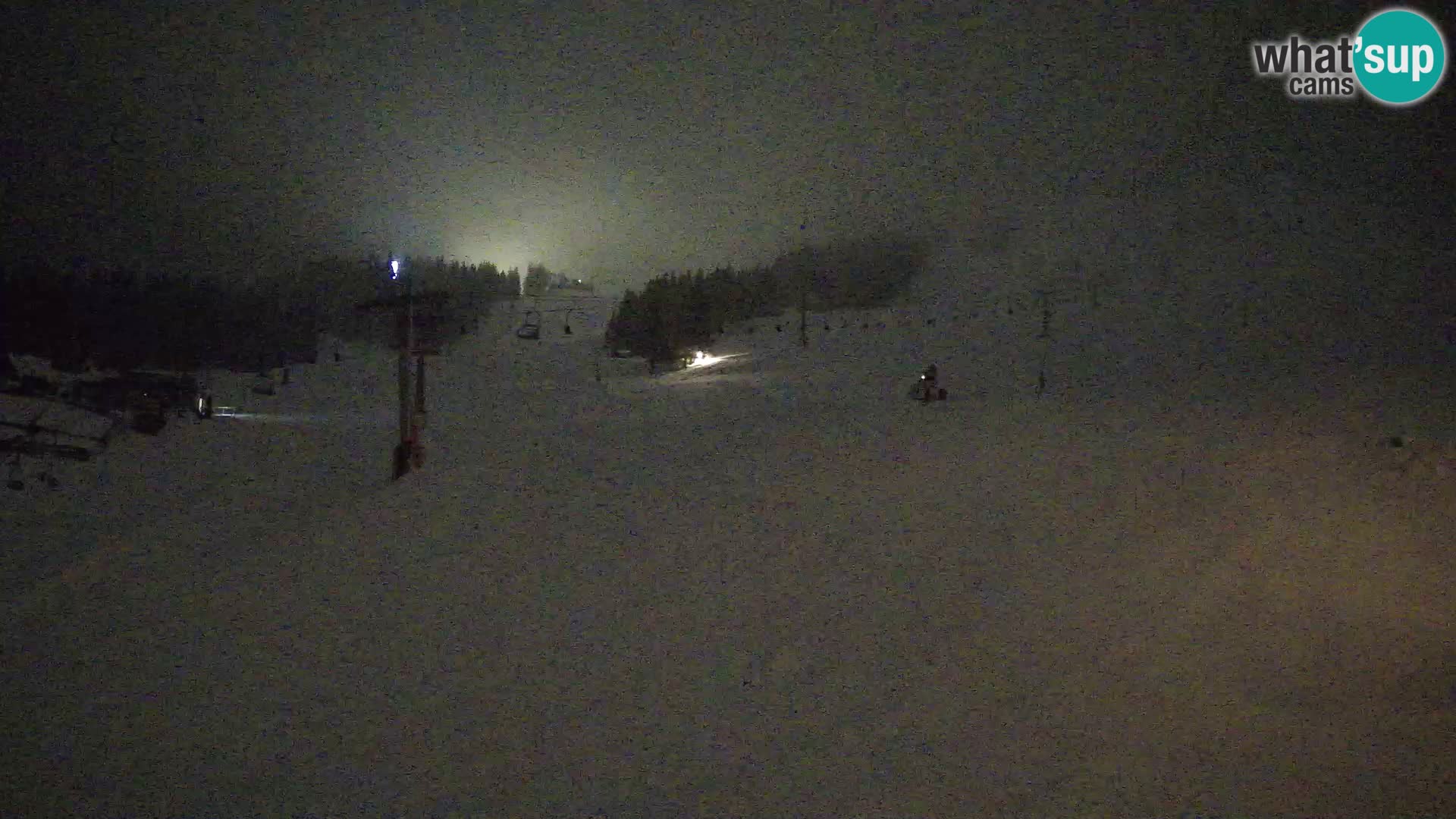 Krvavec – estación del funicular