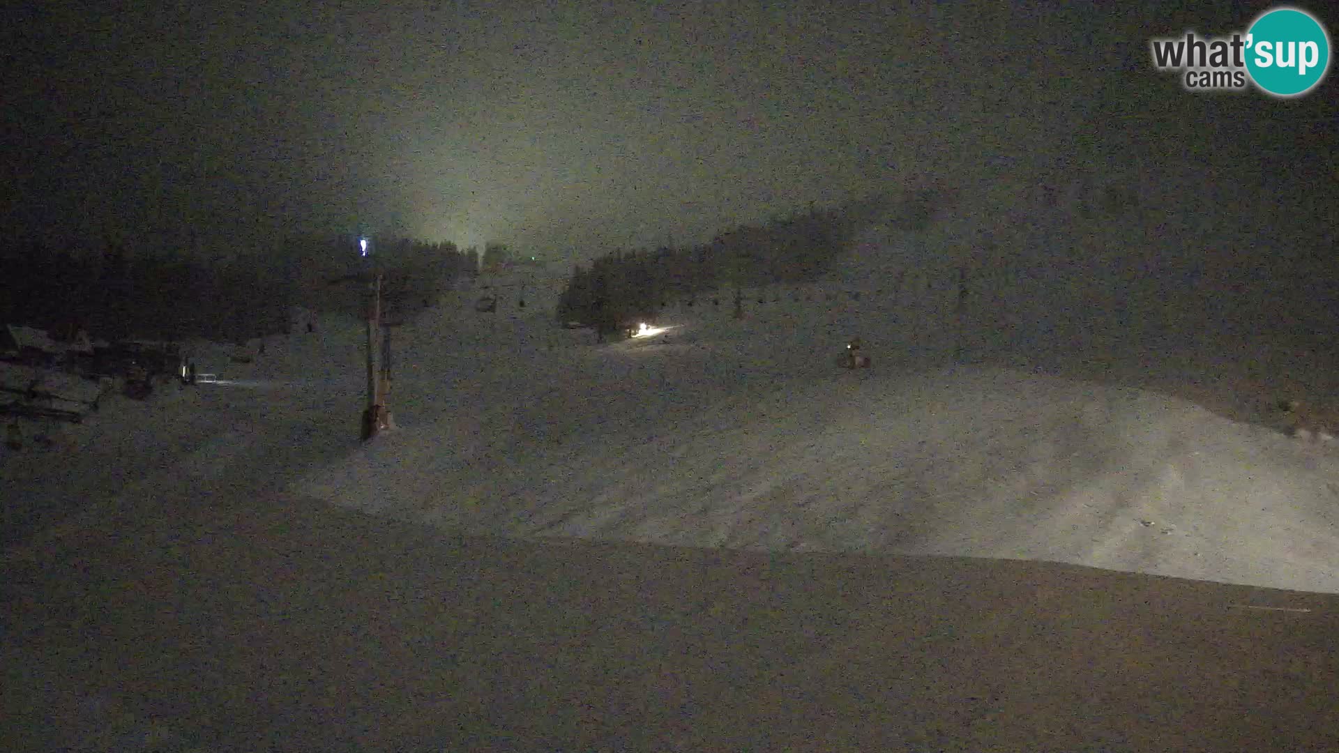 Krvavec Ski Center – funicular station