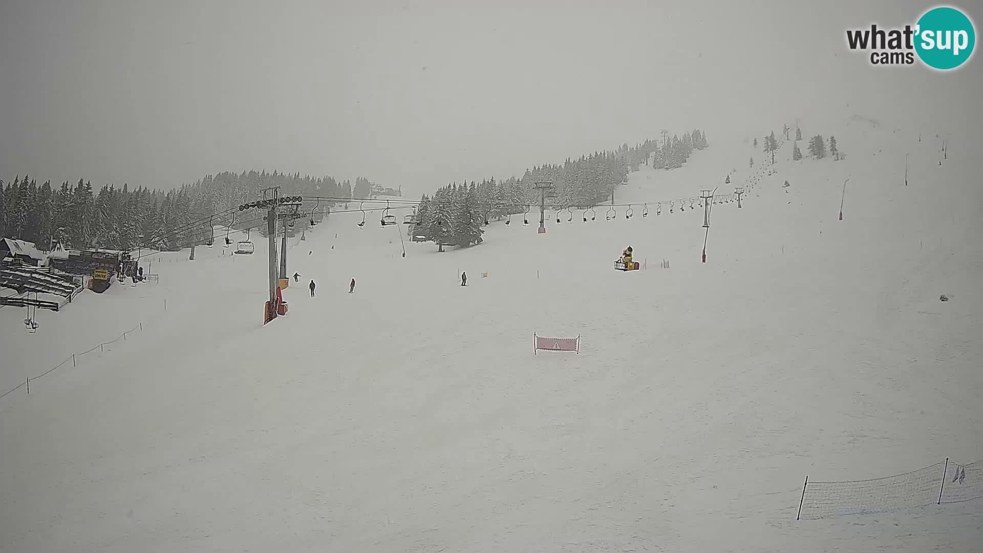 Krvavec kamera – Zgornja kabinska postaja