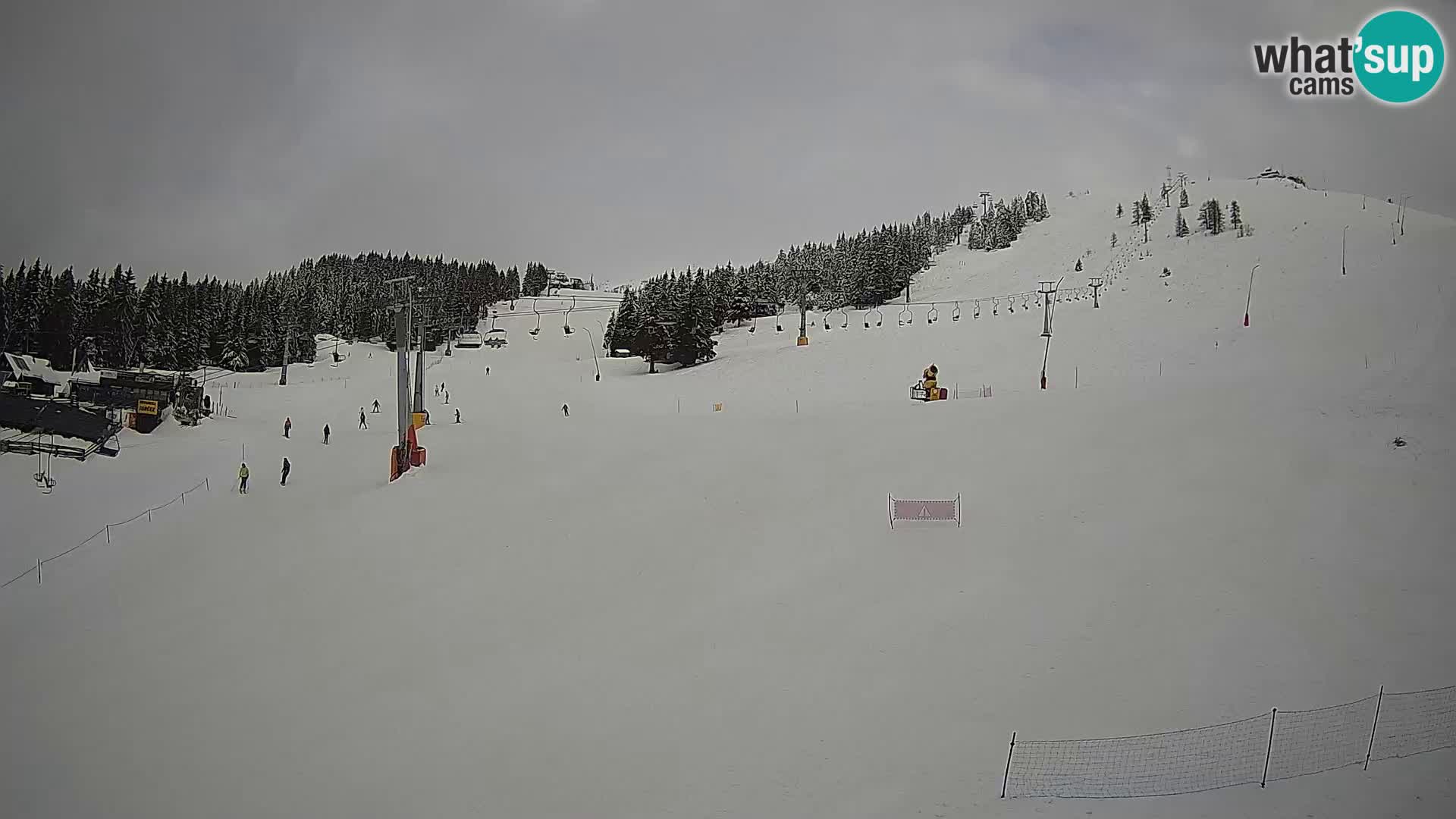 Krvavec – uspinjača