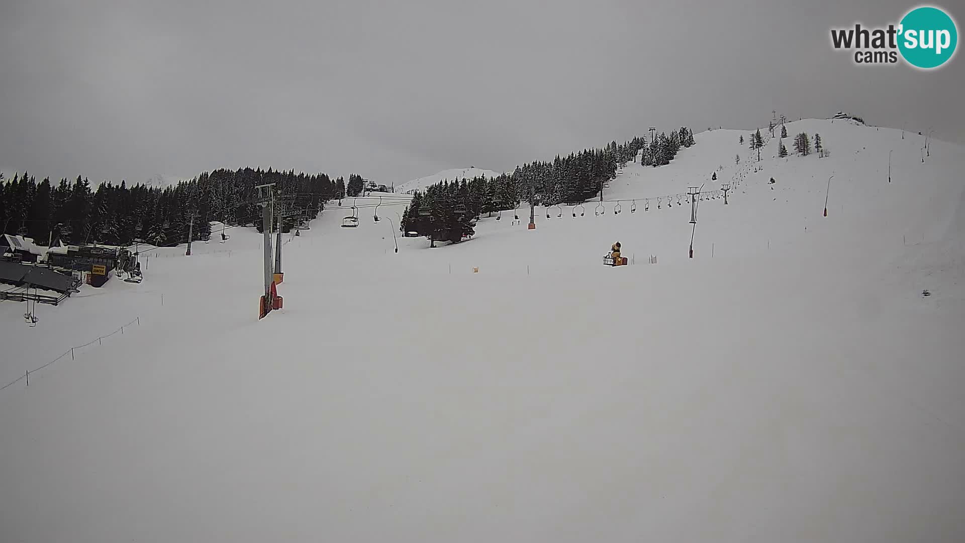 Krvavec – station du funiculaire