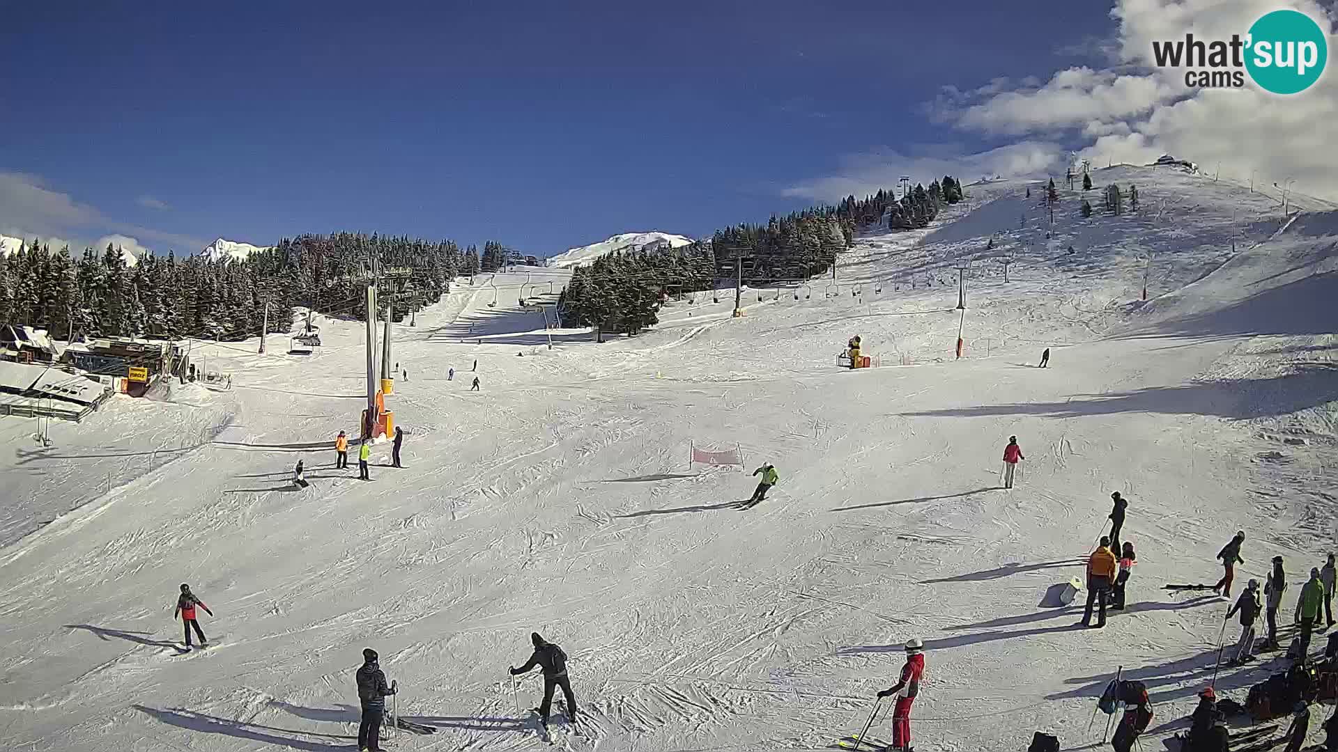 Krvavec – estación del funicular