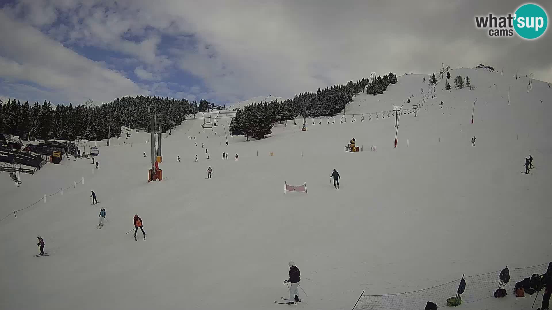 Krvavec – uspinjača