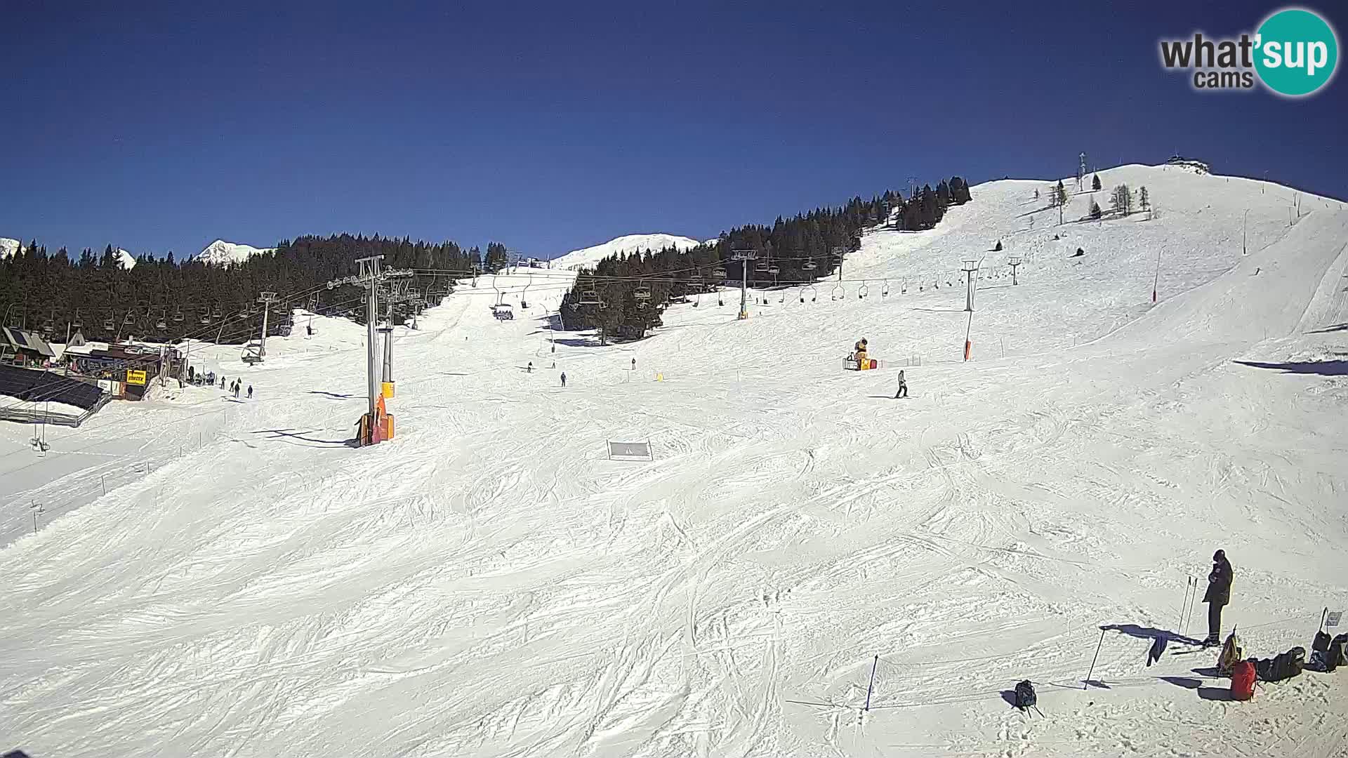 Krvavec – uspinjača