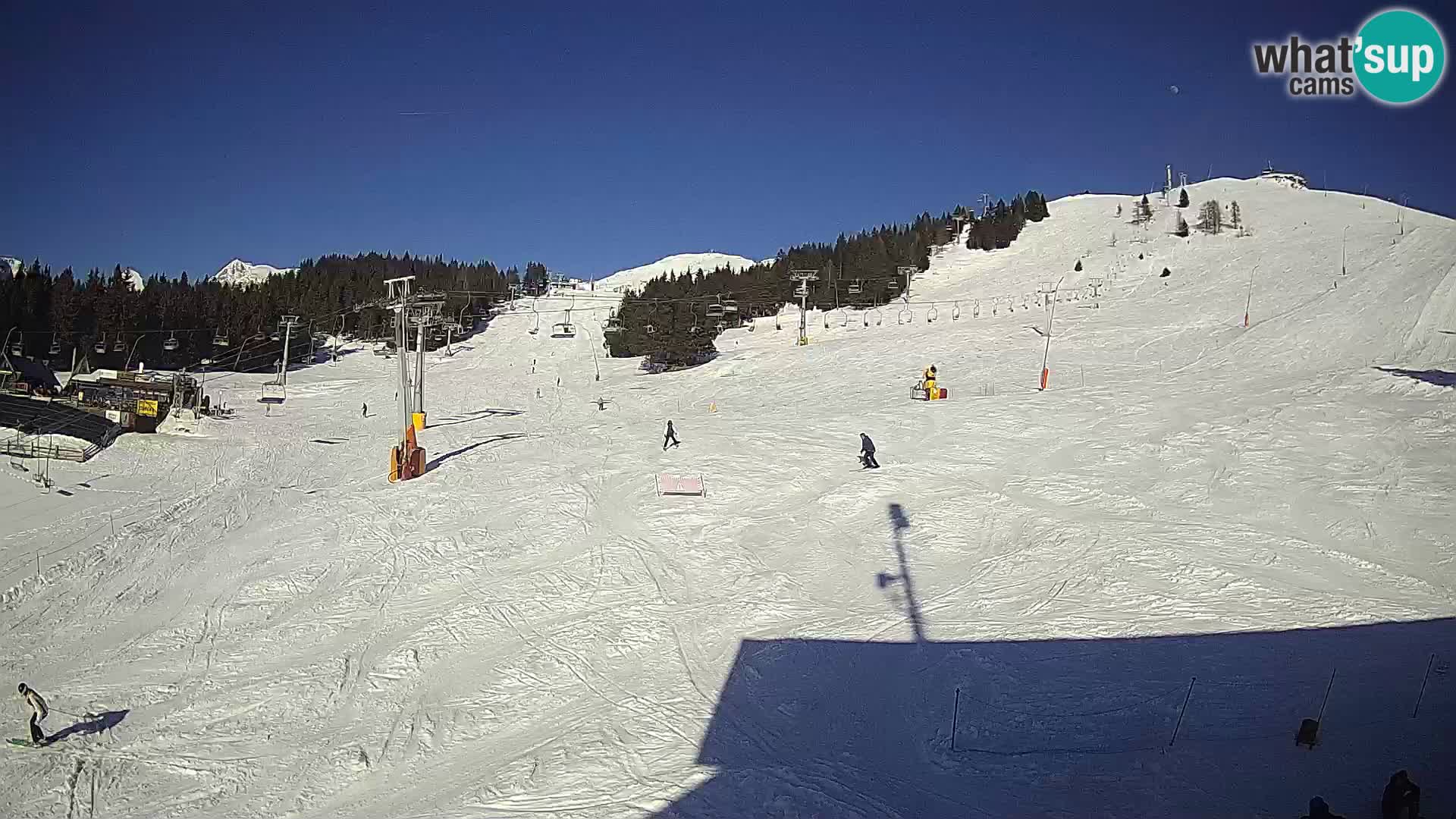 Krvavec – station du funiculaire