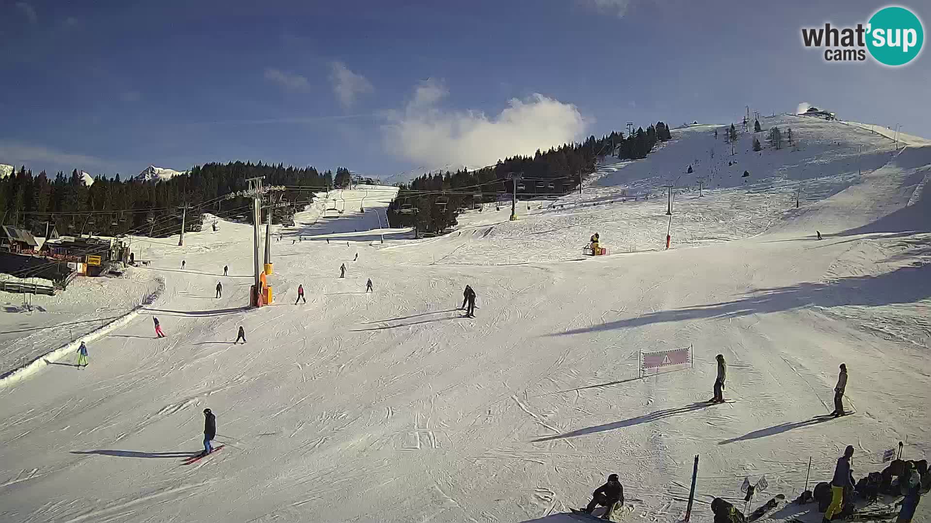 Krvavec – uspinjača