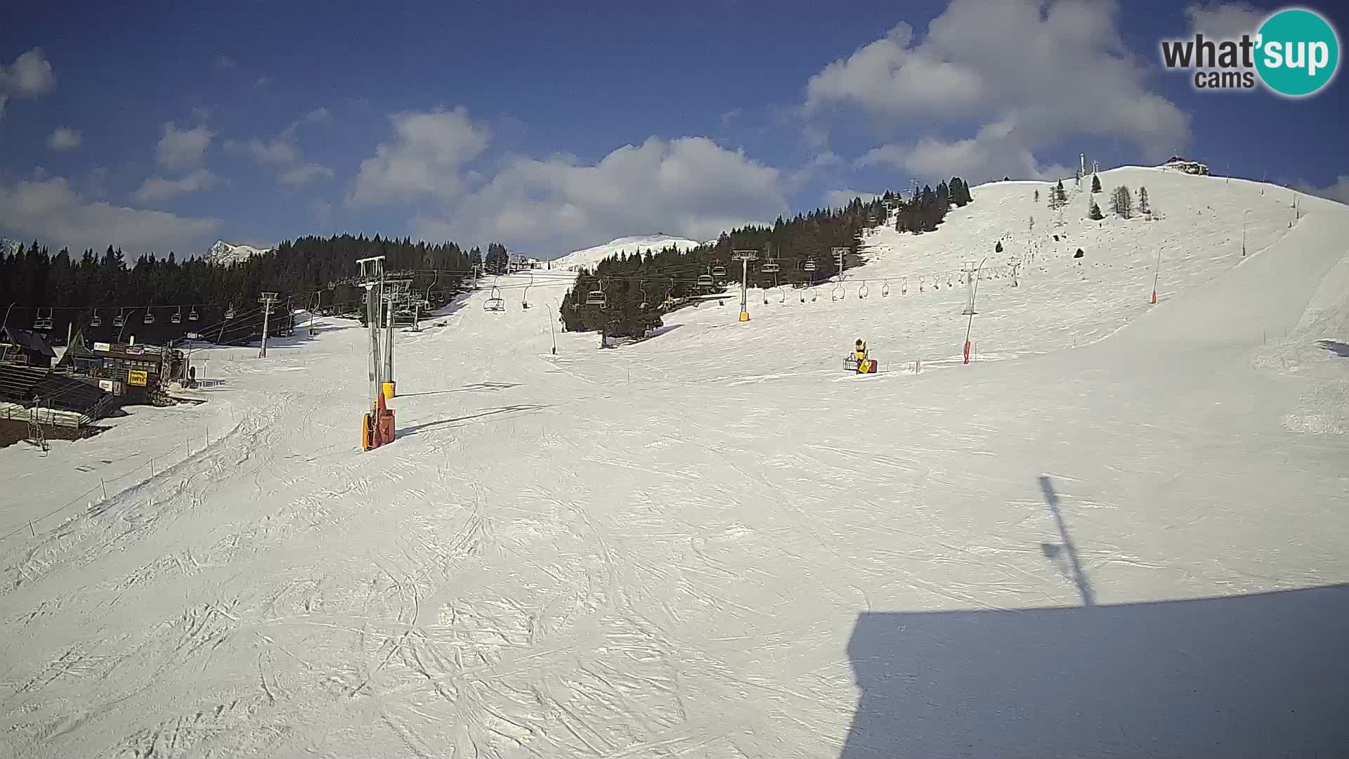 Krvavec Ski Center – funicular station
