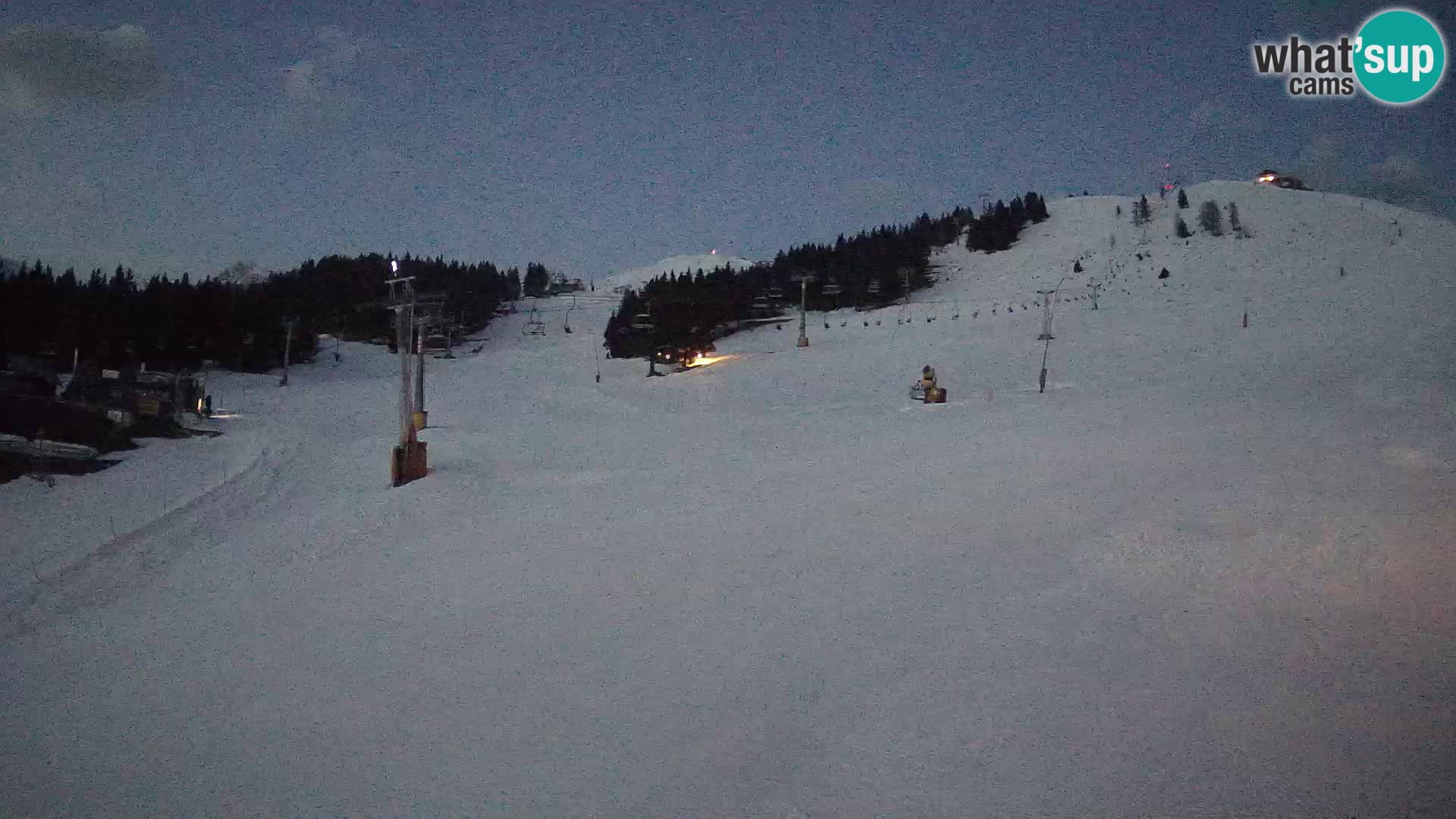 Krvavec – estación del funicular