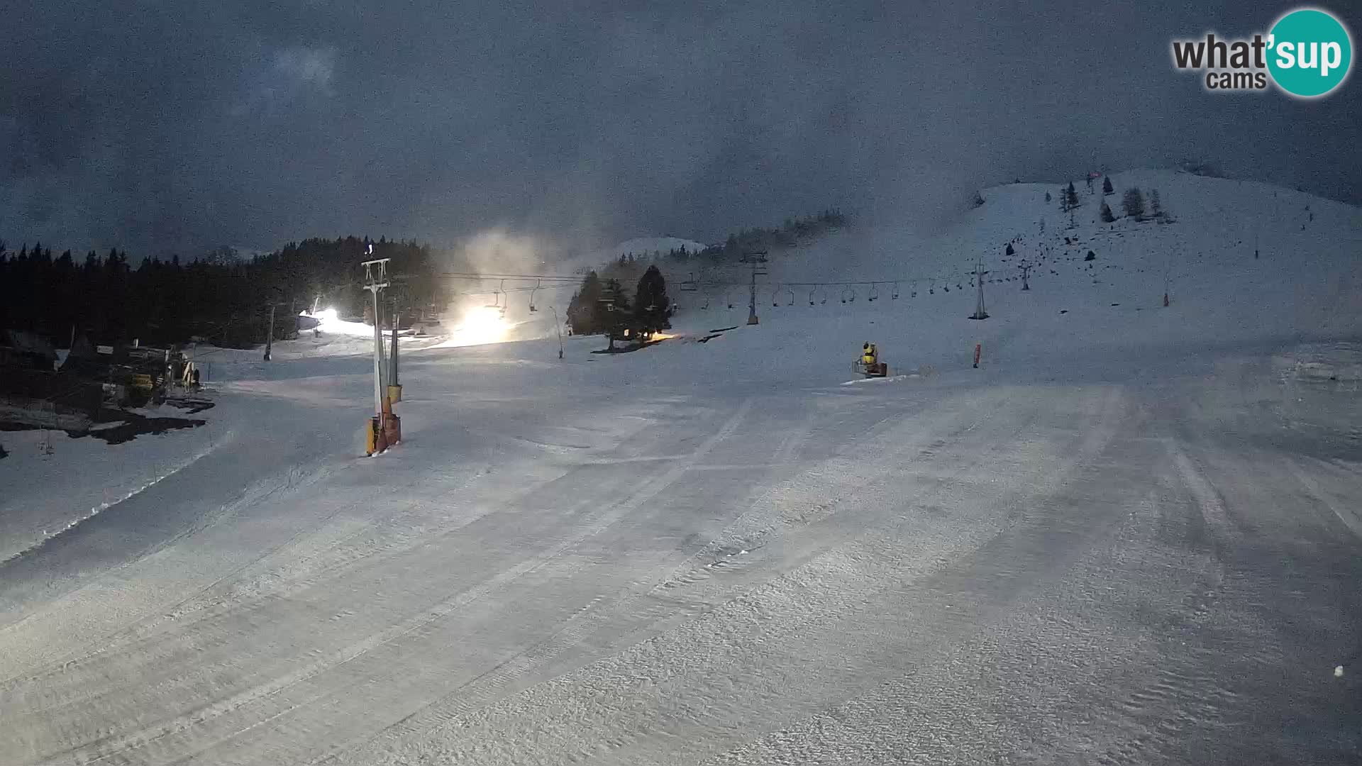 Krvavec – estación del funicular